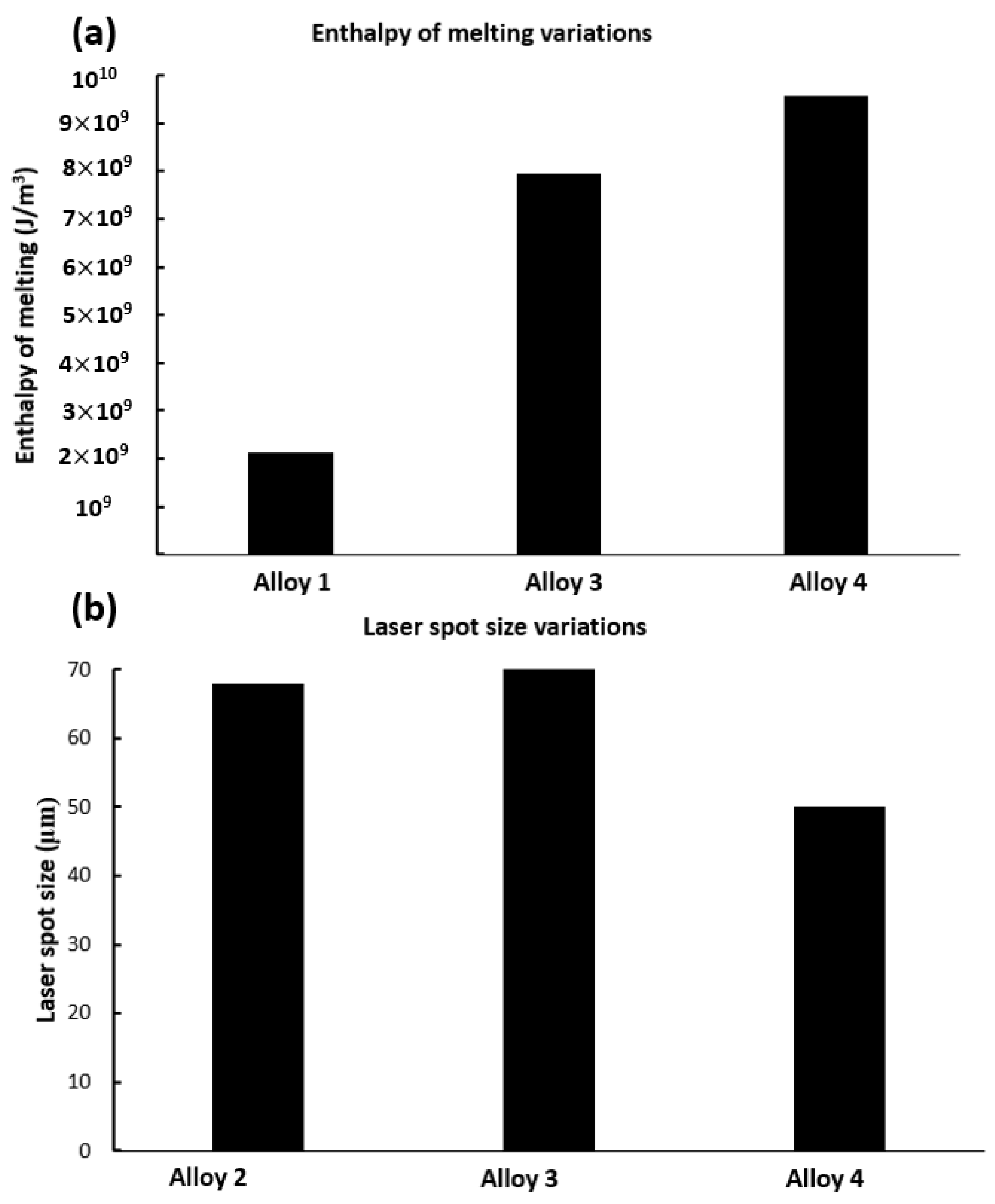 Materials 12 03791 g006 Materials 12 03791 g006