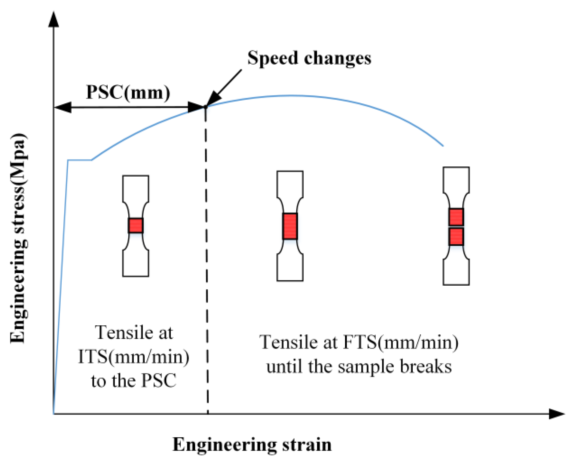 Materials 12 03793 g004