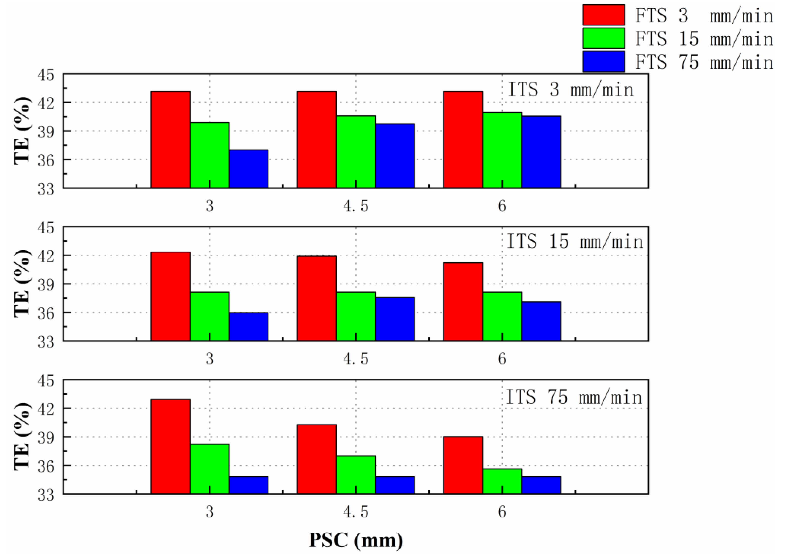 Materials 12 03793 g005