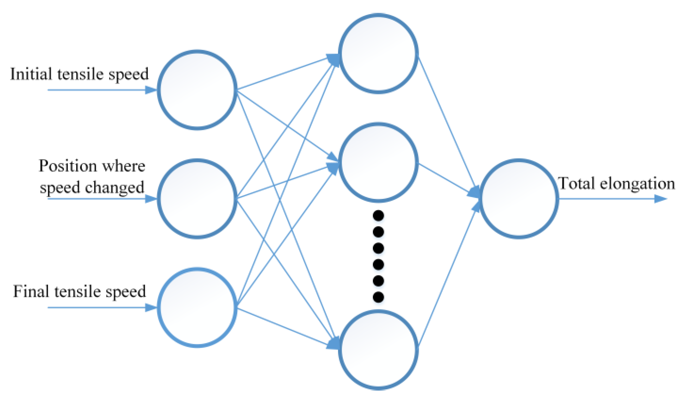 Materials 12 03793 g007