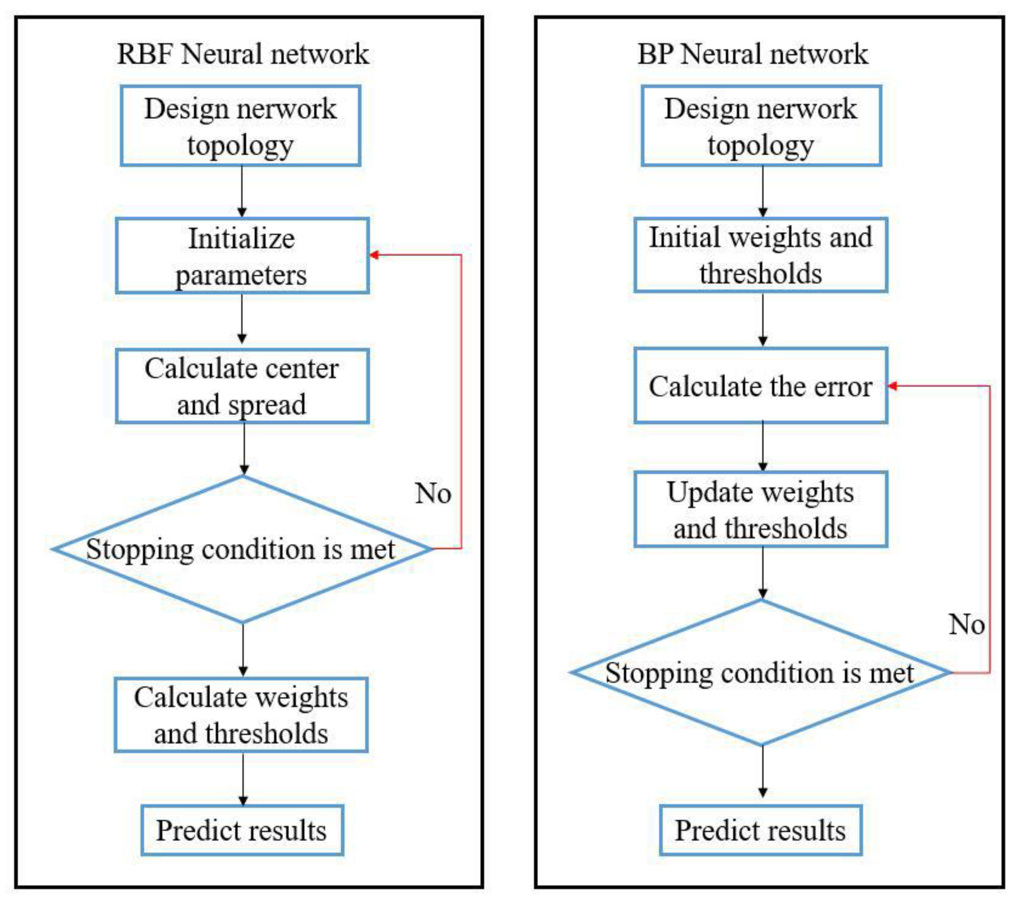 Materials 12 03793 g008