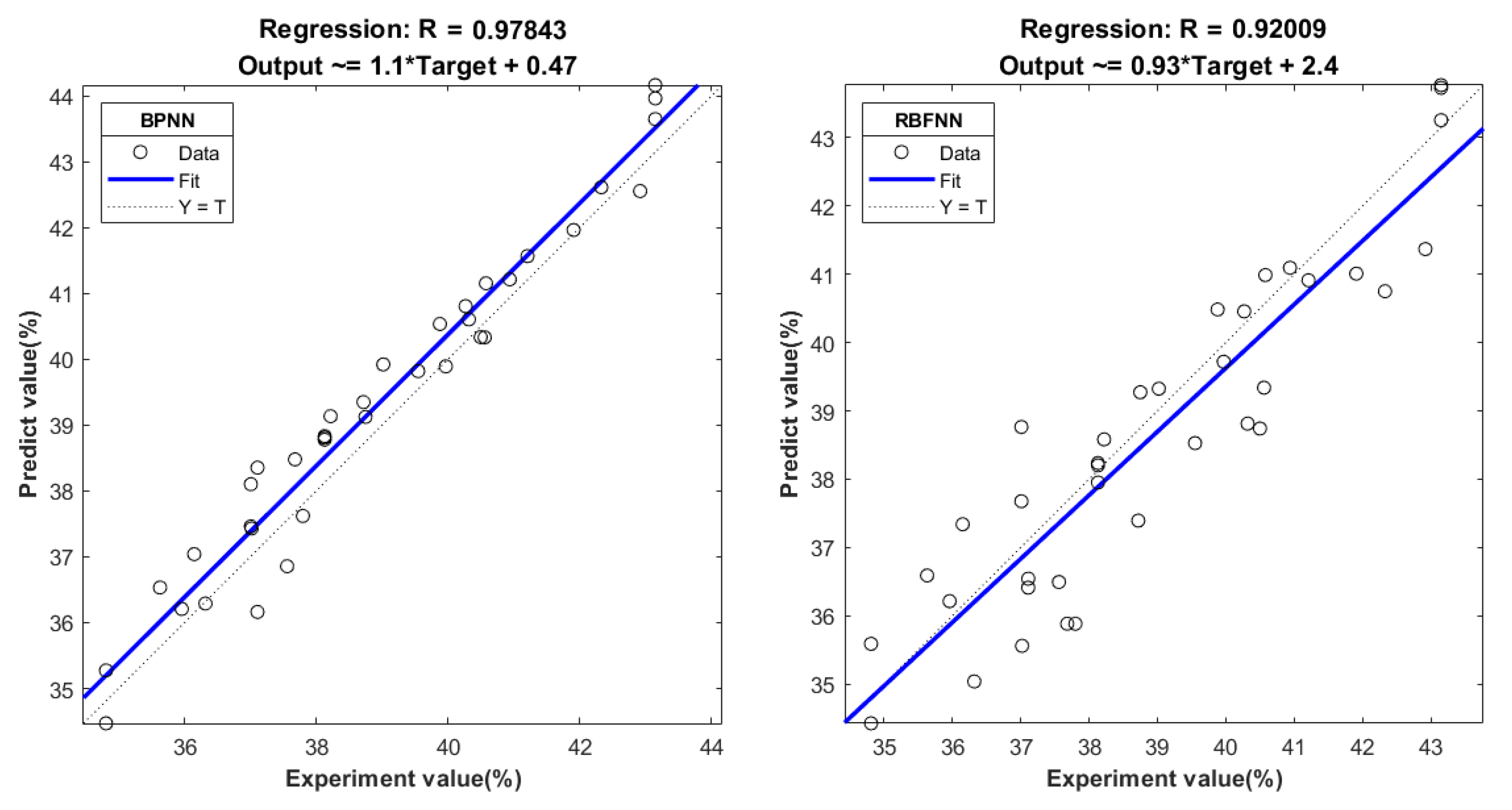 Materials 12 03793 g009