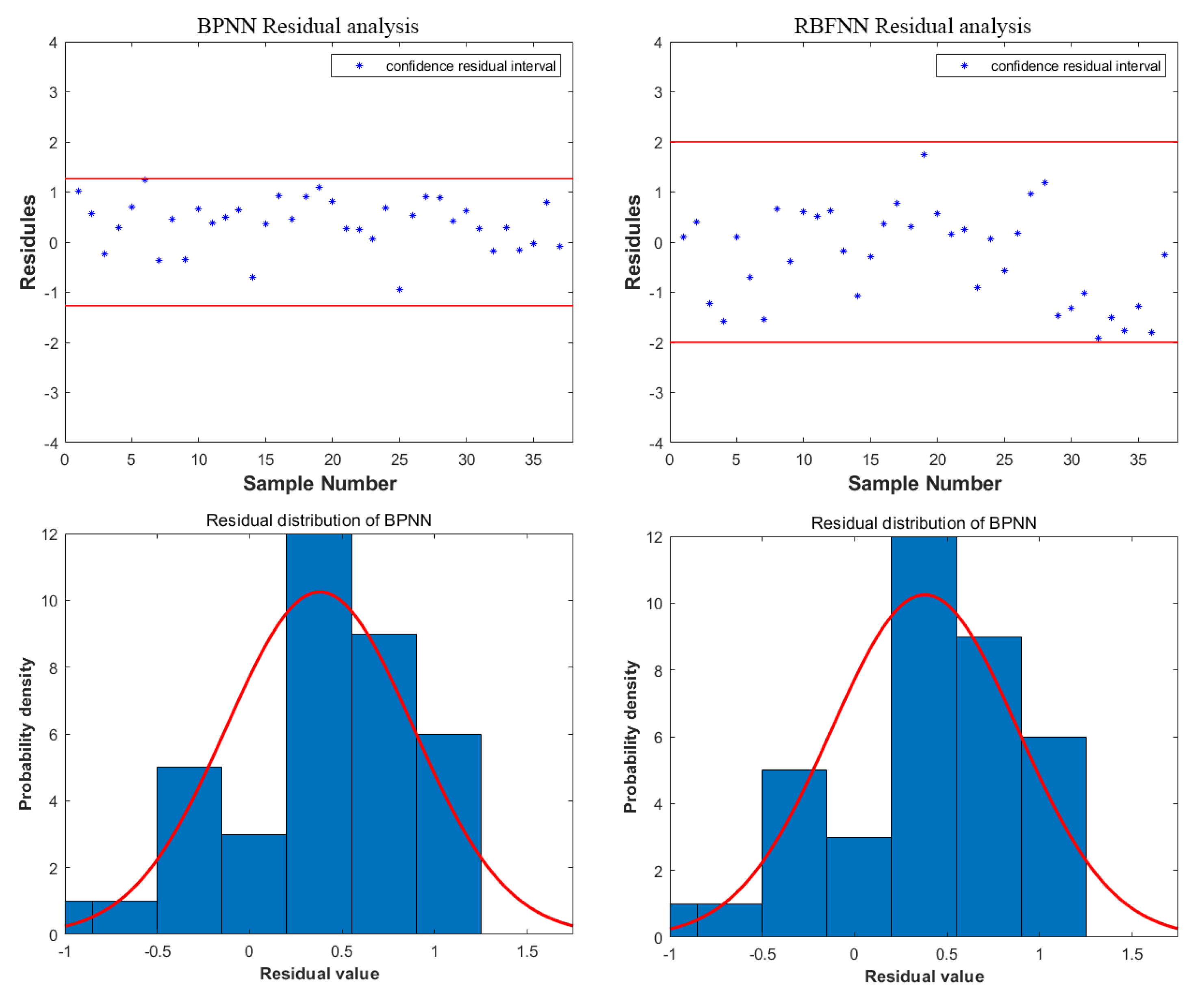 Materials 12 03793 g010