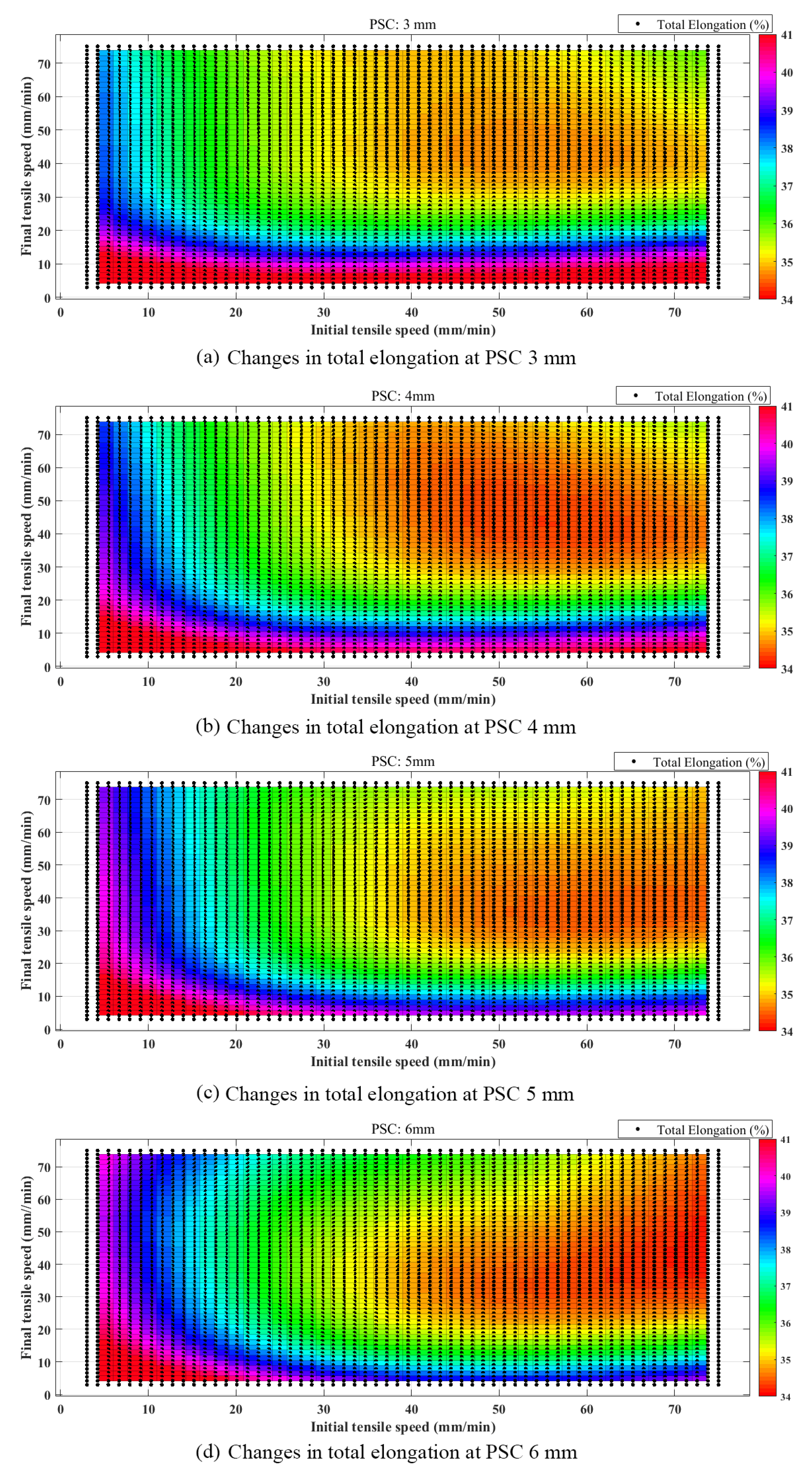 Materials 12 03793 g011