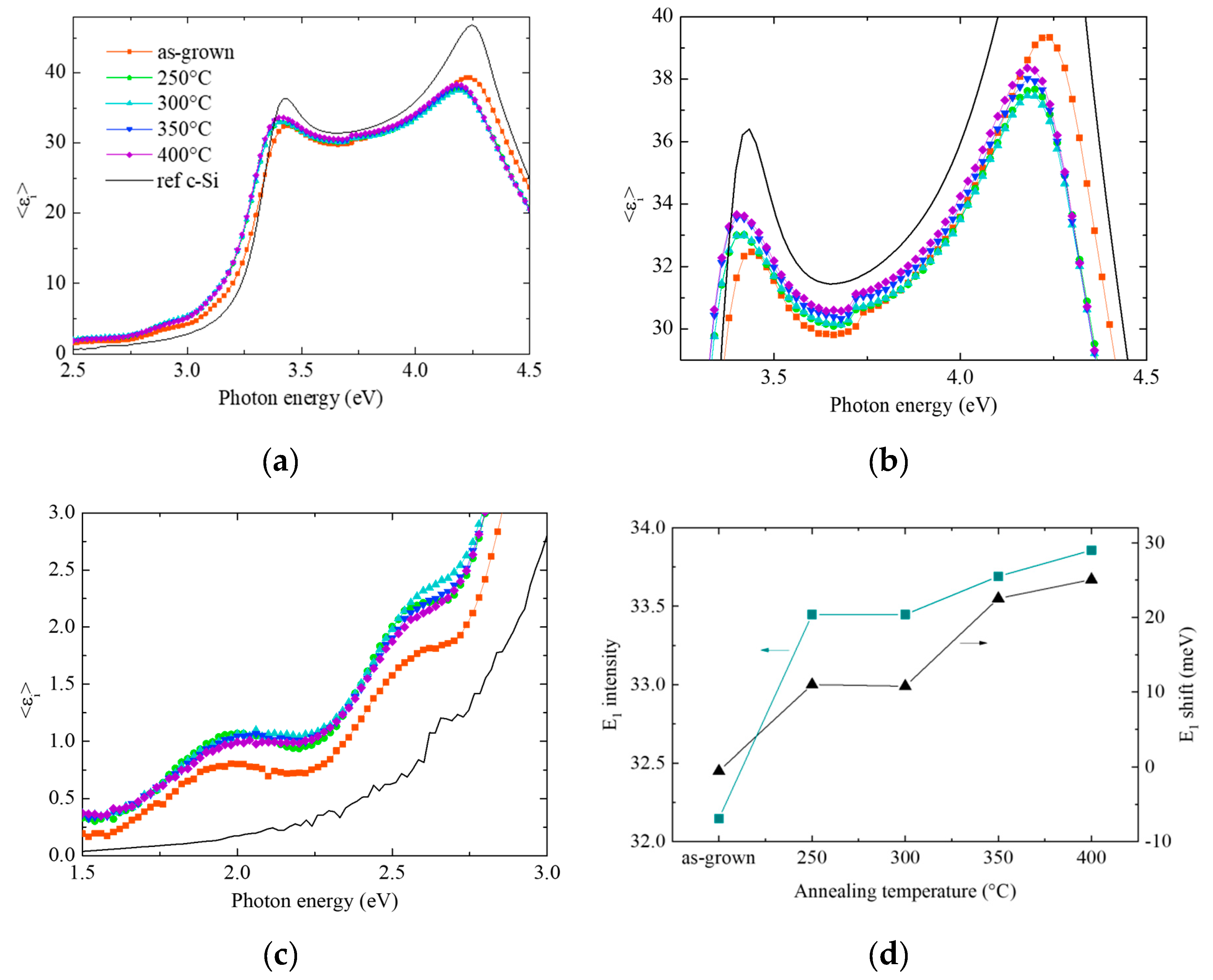 Materials 12 03795 g001