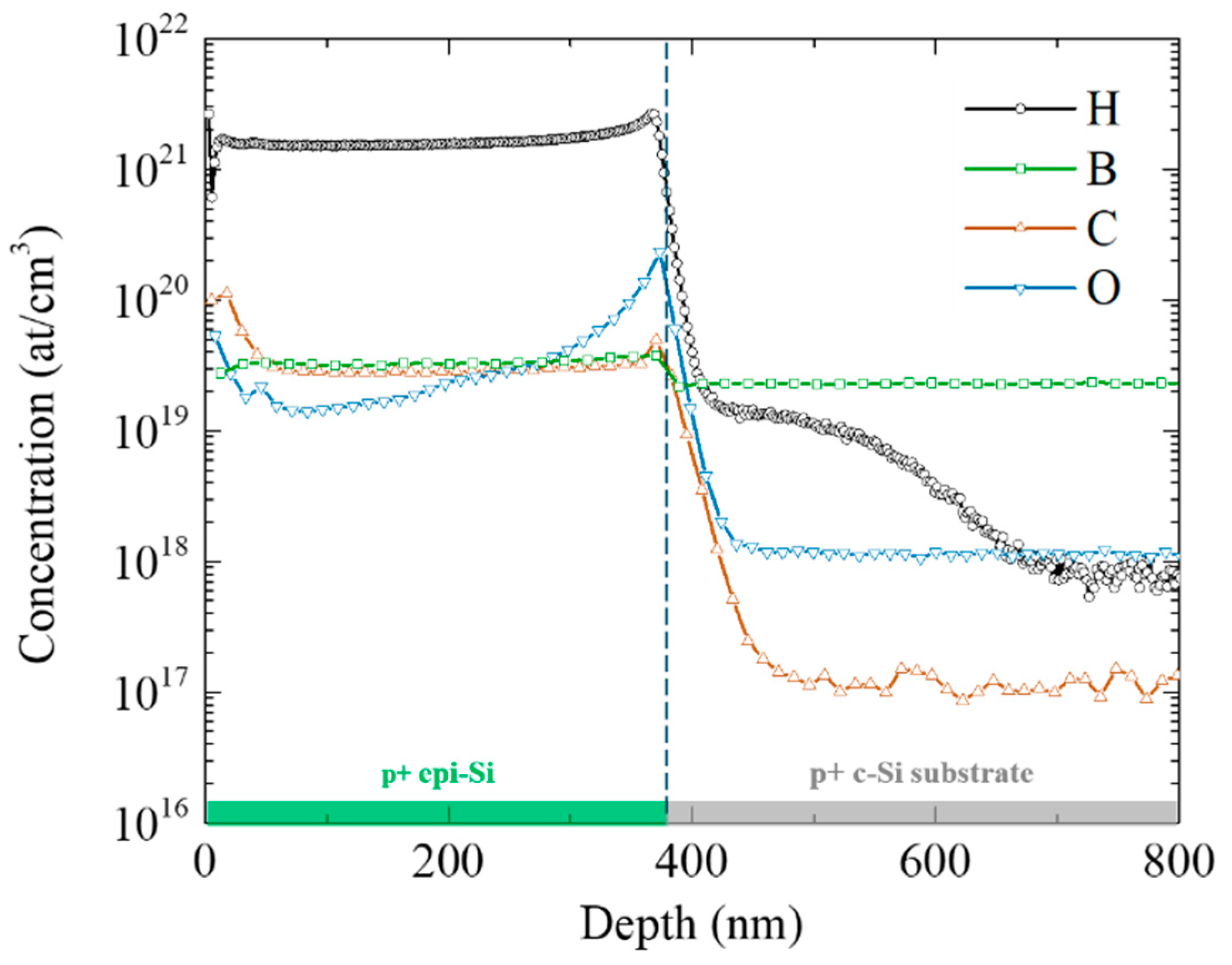 Materials 12 03795 g002