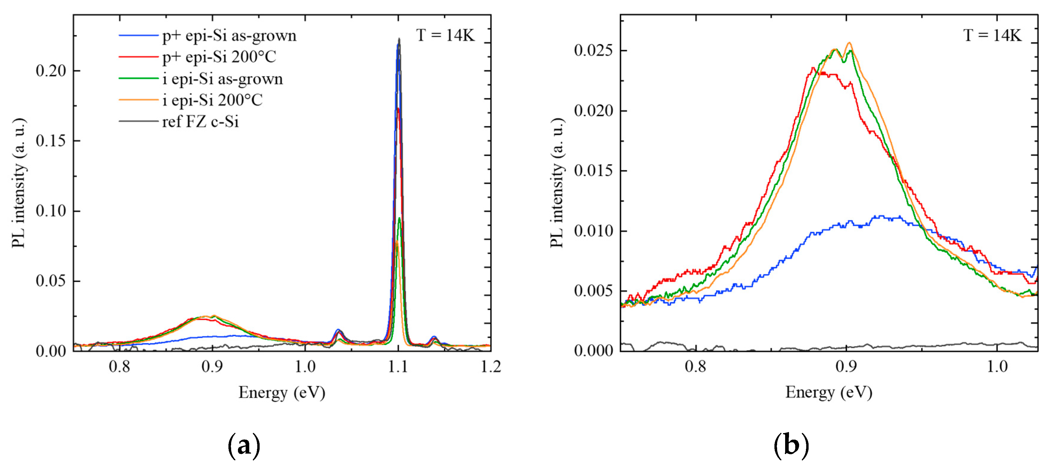 Materials 12 03795 g004