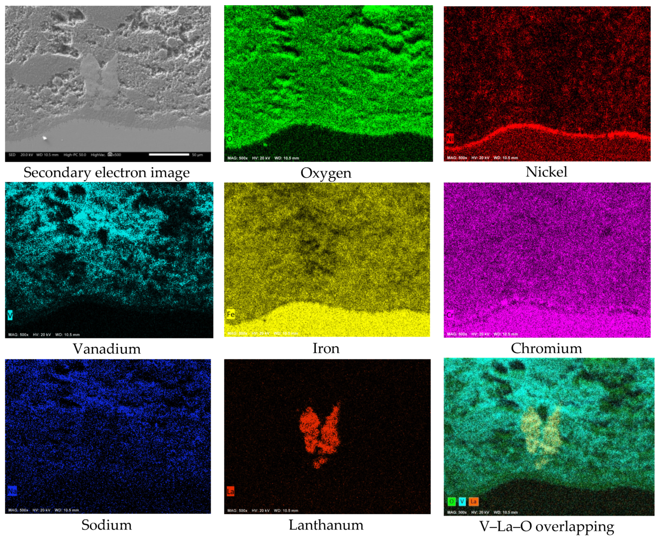 Materials 12 03796 g010