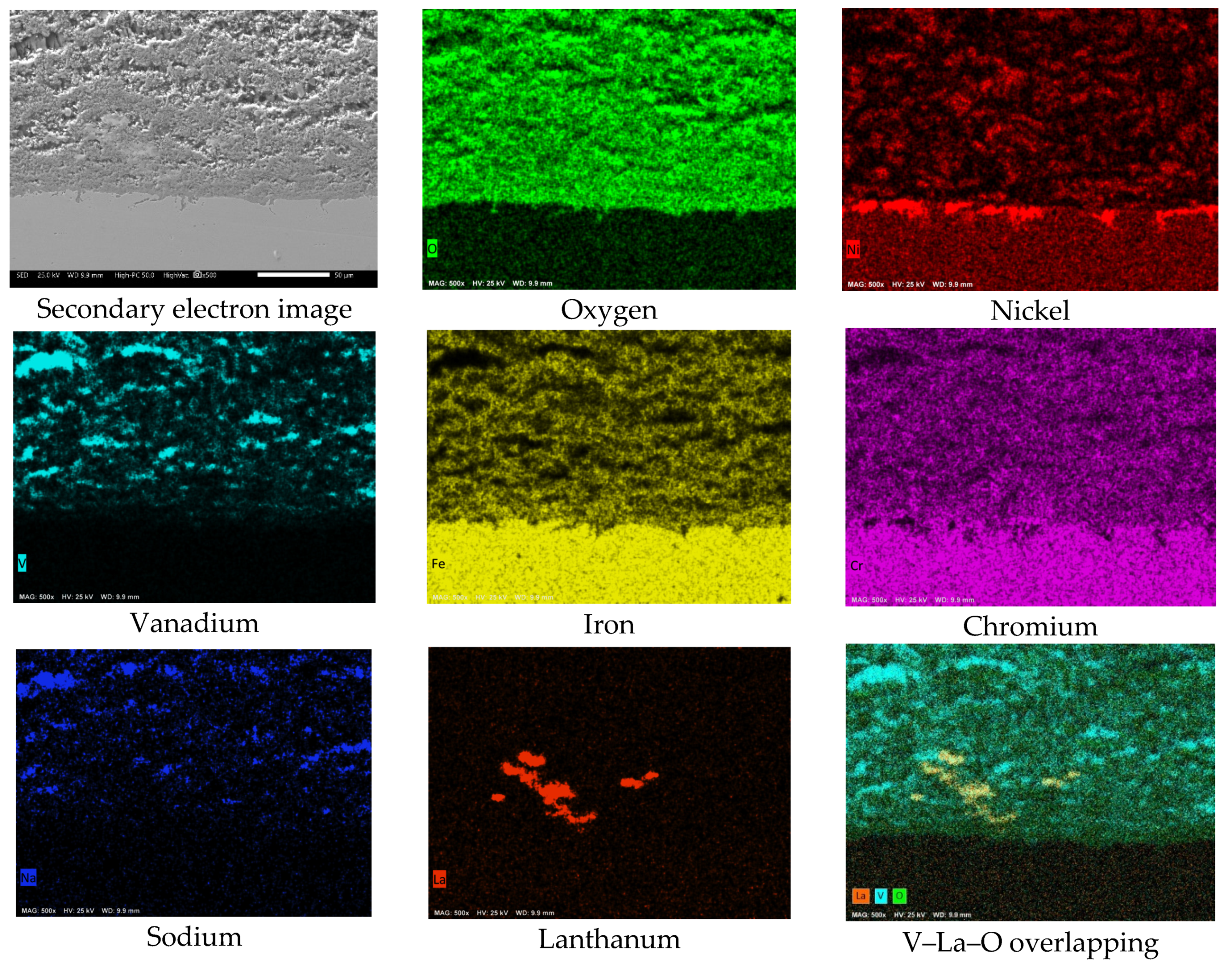 Materials 12 03796 g011