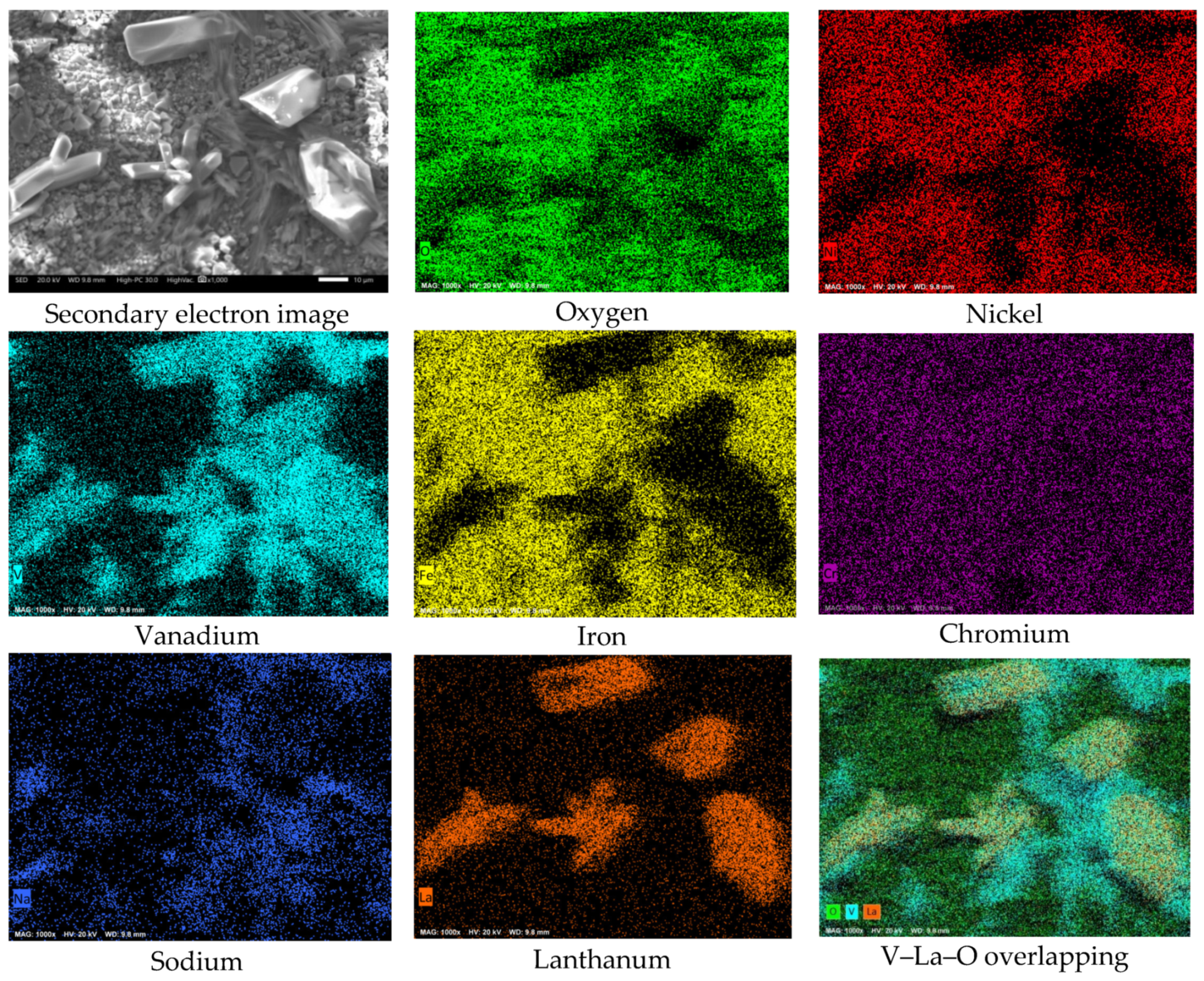 Materials 12 03796 g013