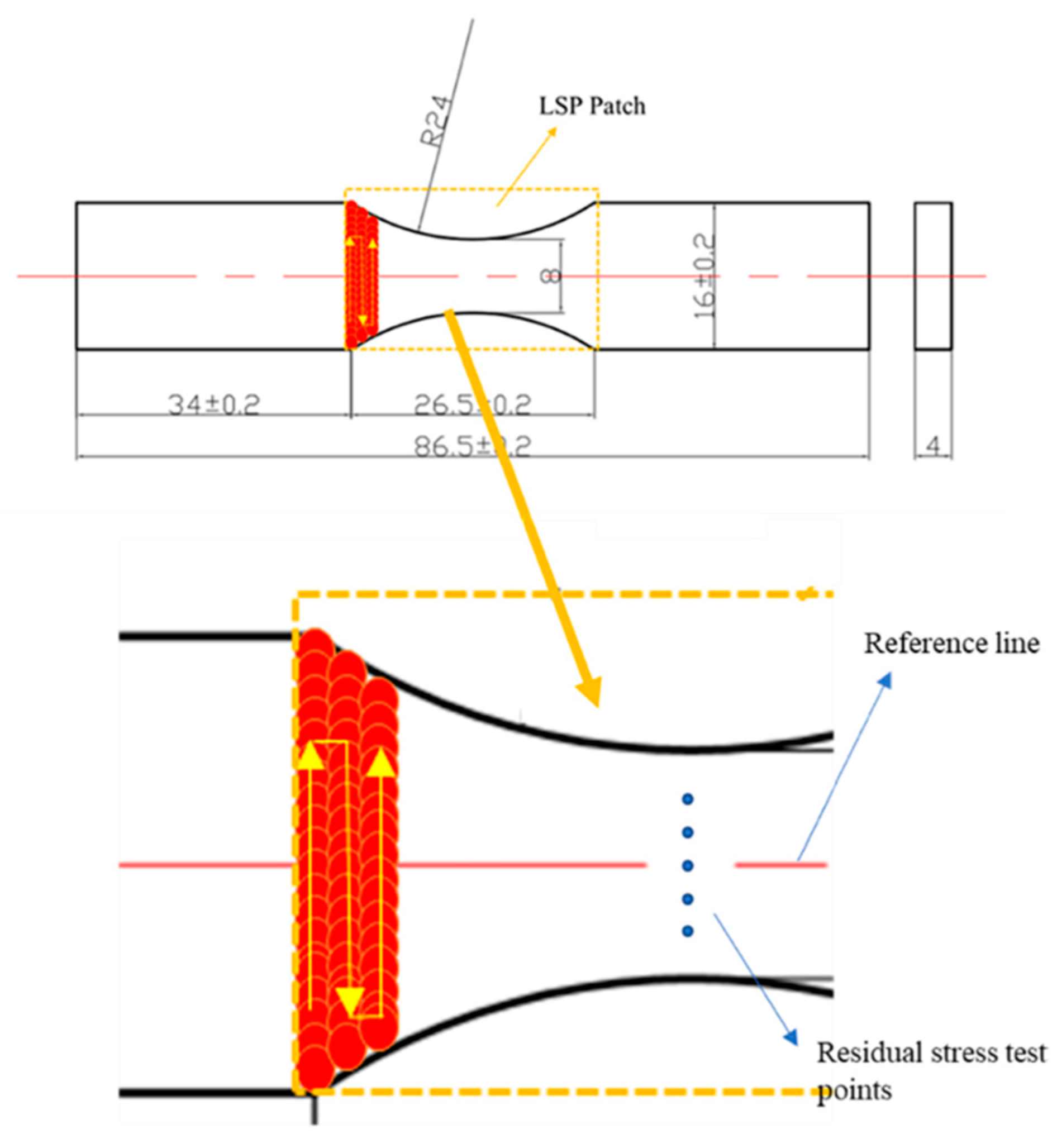 Materials 12 03799 g002