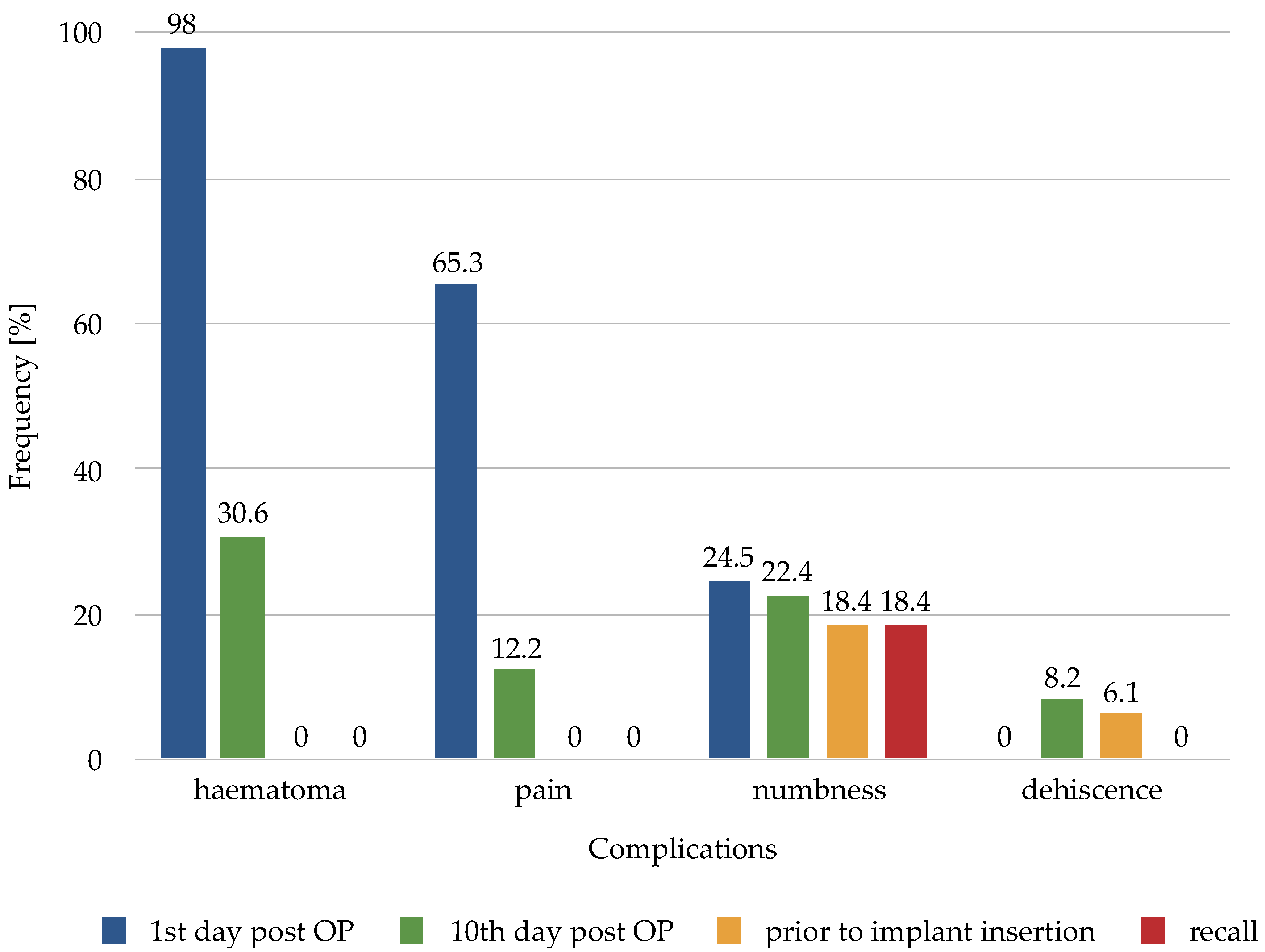 Materials 12 03802 g005 550