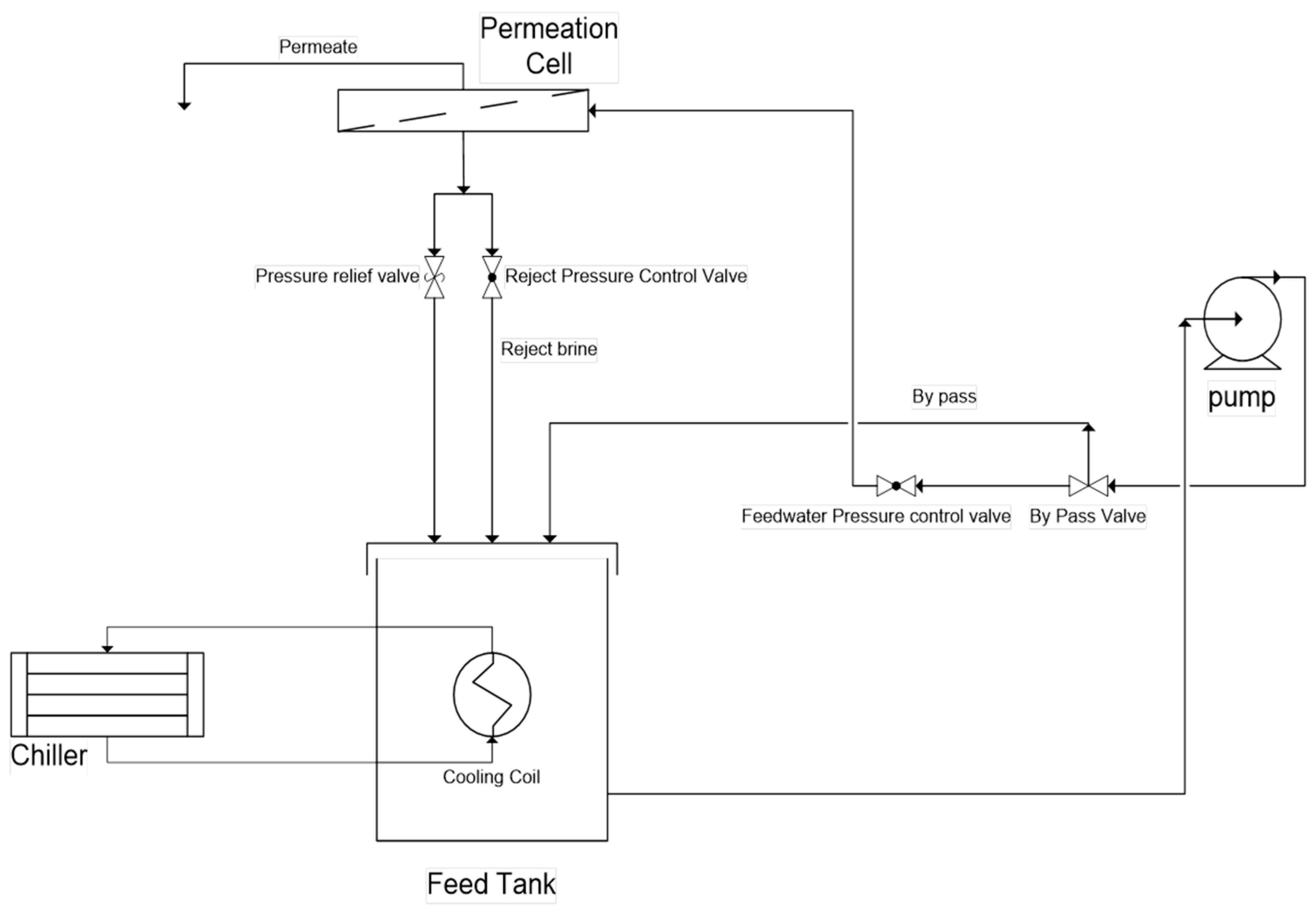 Materials 12 03803 g004 Materials 12 03803 g004
