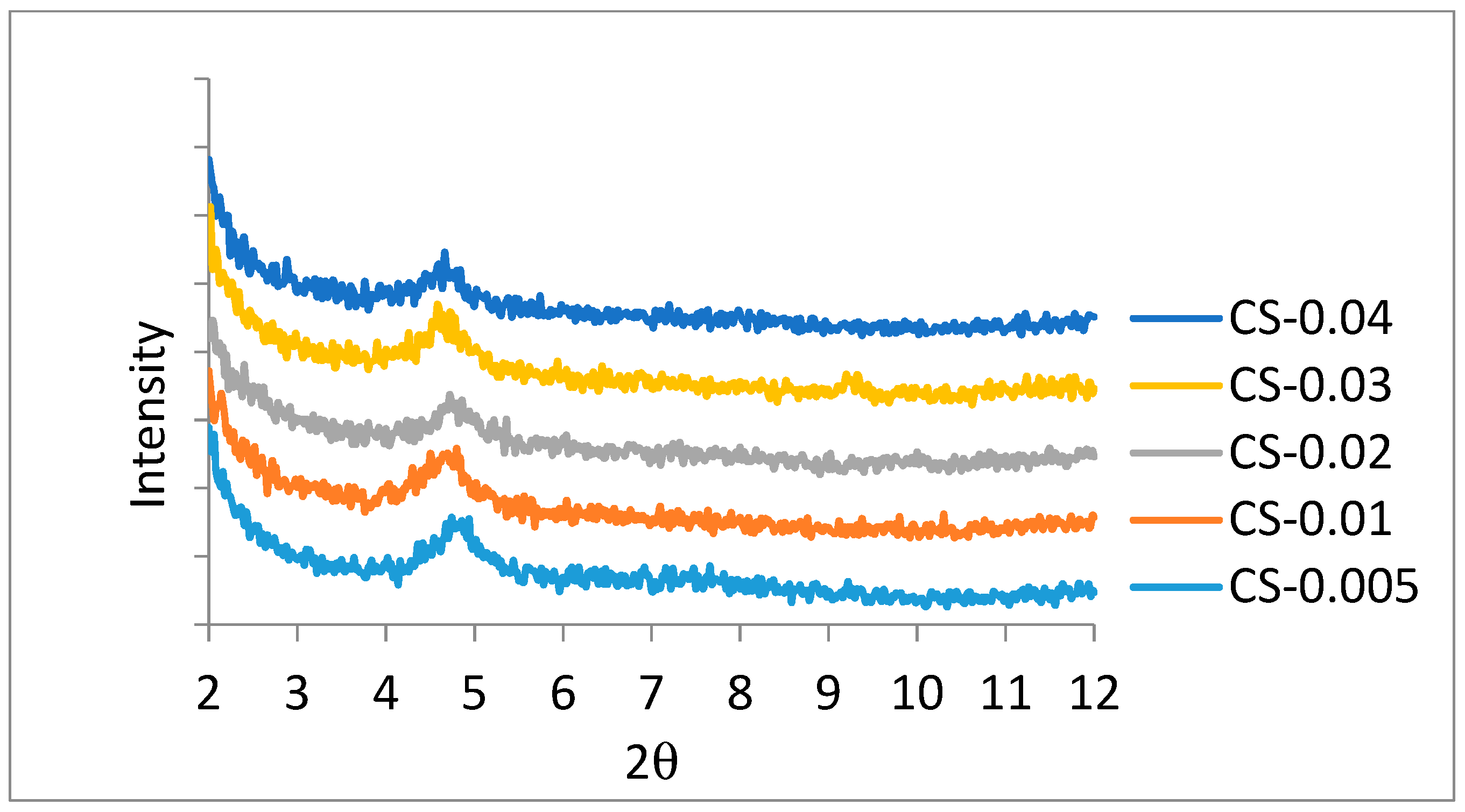 Materials 12 03803 g006 Materials 12 03803 g006