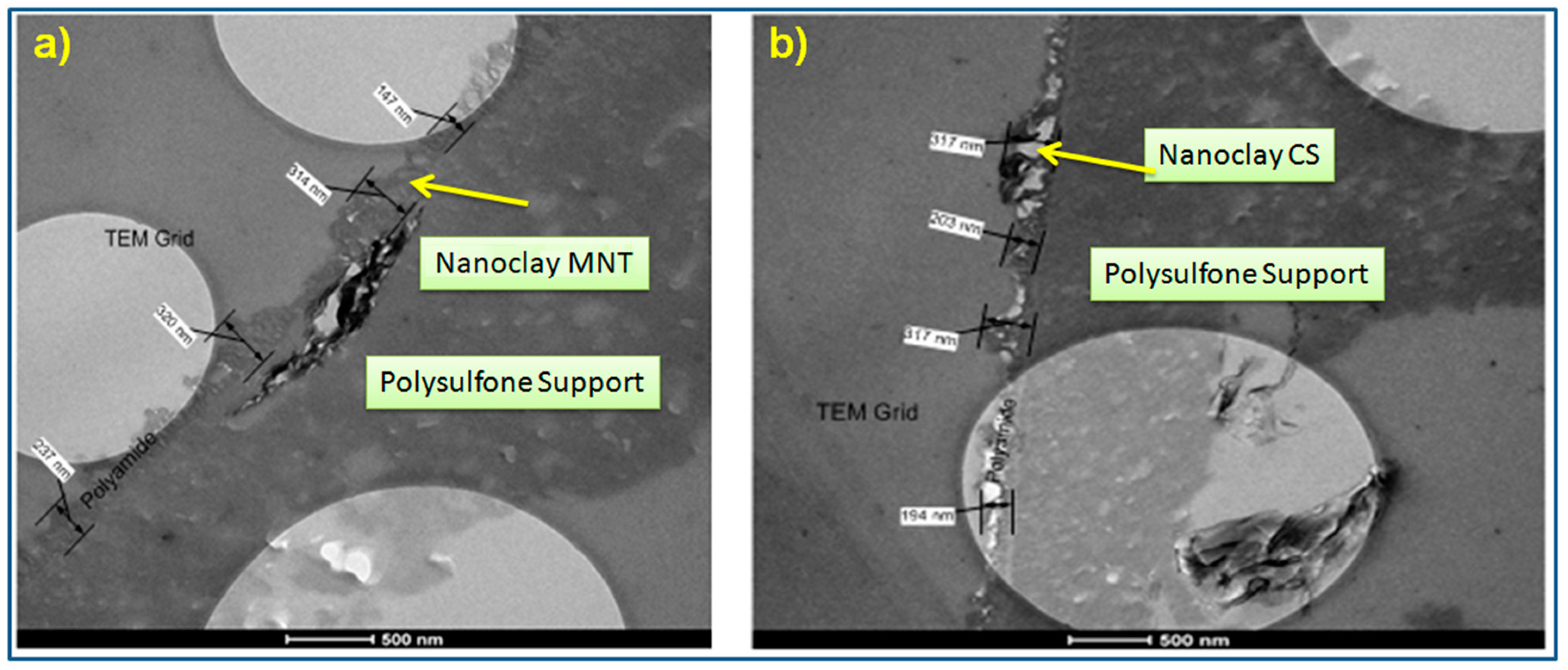 Materials 12 03803 g007 Materials 12 03803 g007