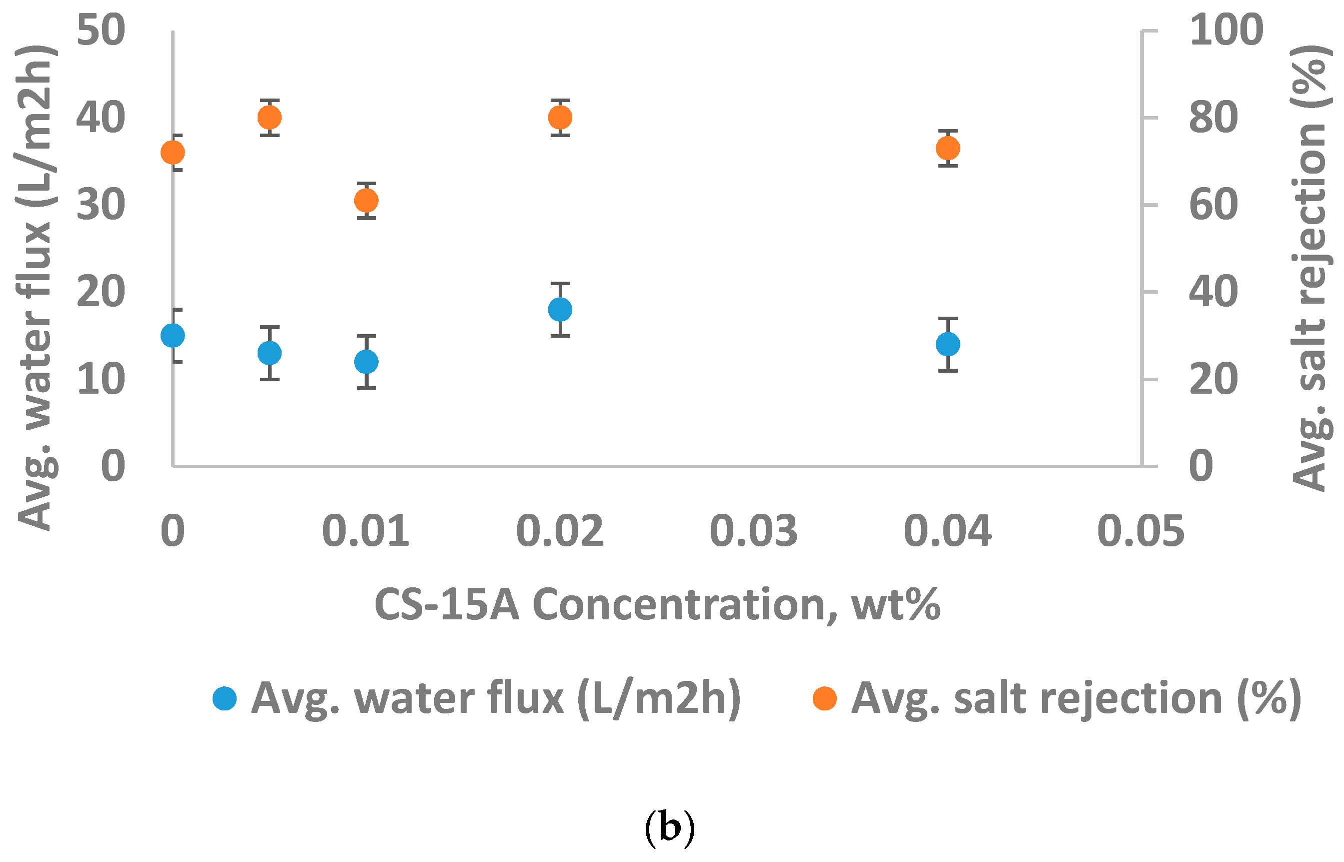 Materials 12 03803 g008b Materials 12 03803 g008b