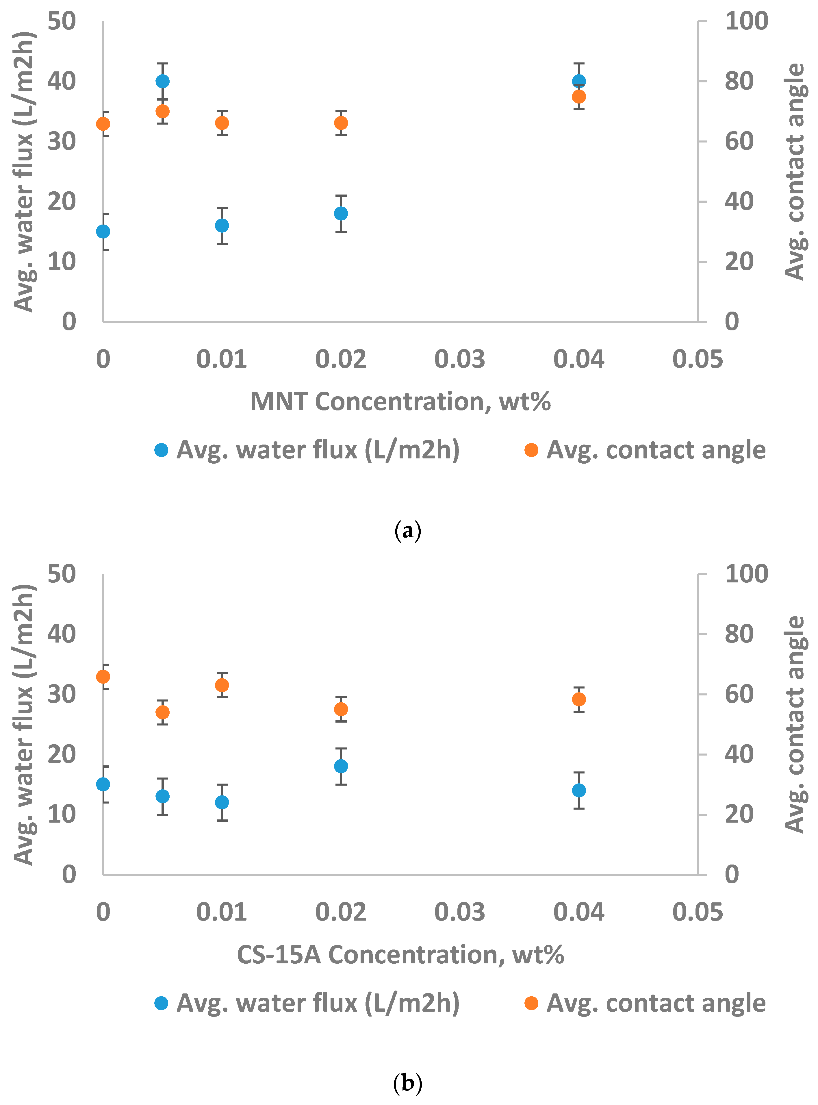 Materials 12 03803 g009 Materials 12 03803 g009