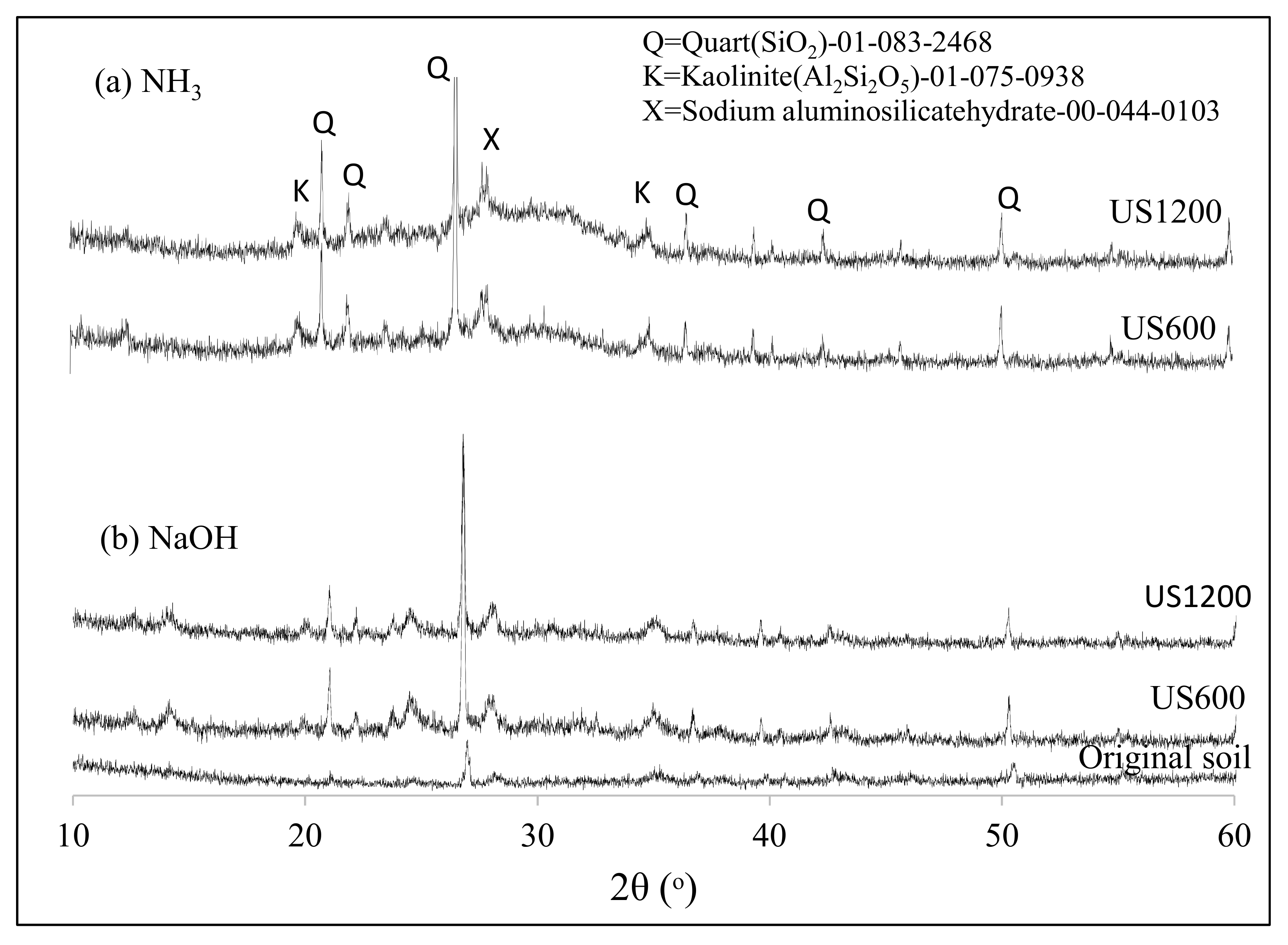 Materials 12 03804 g009 550