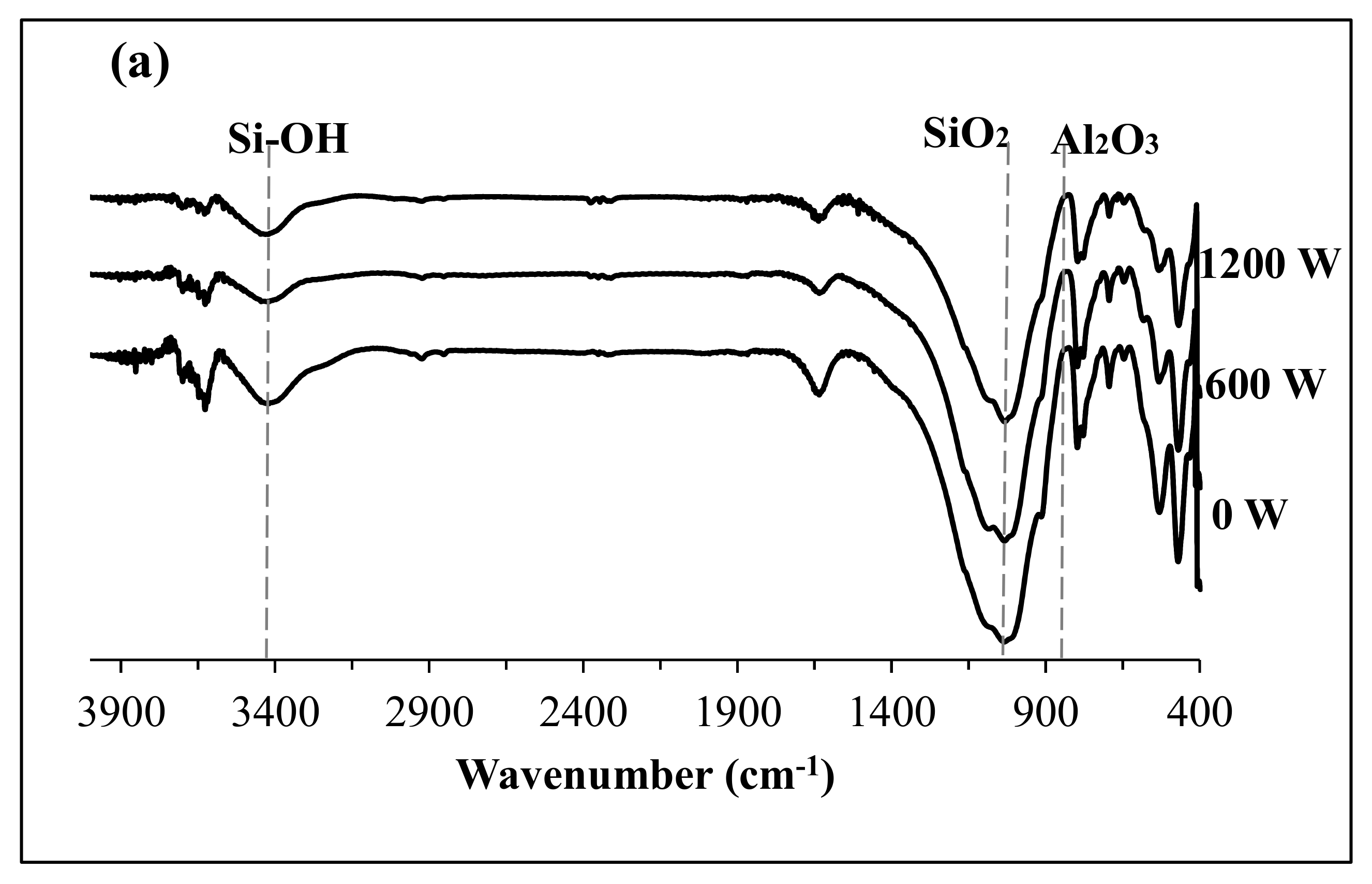 Materials 12 03804 g010a 550
