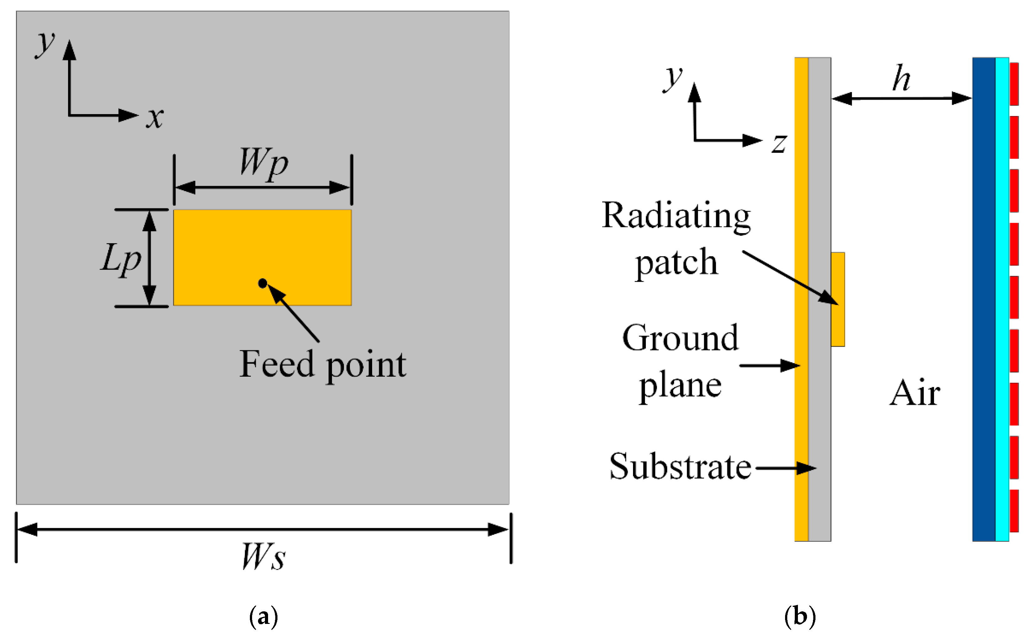 Materials 12 03805 g003