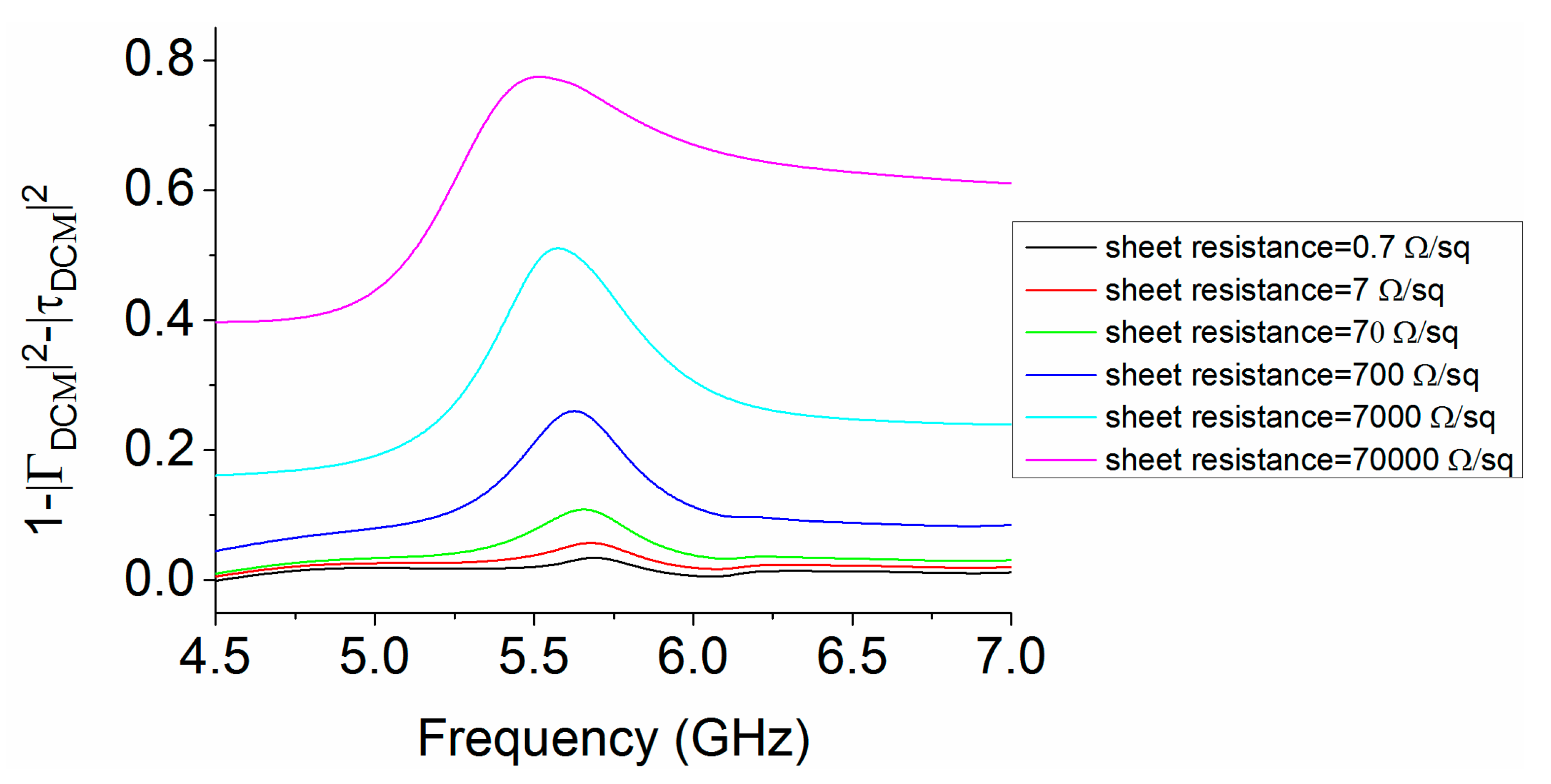 Materials 12 03805 g008