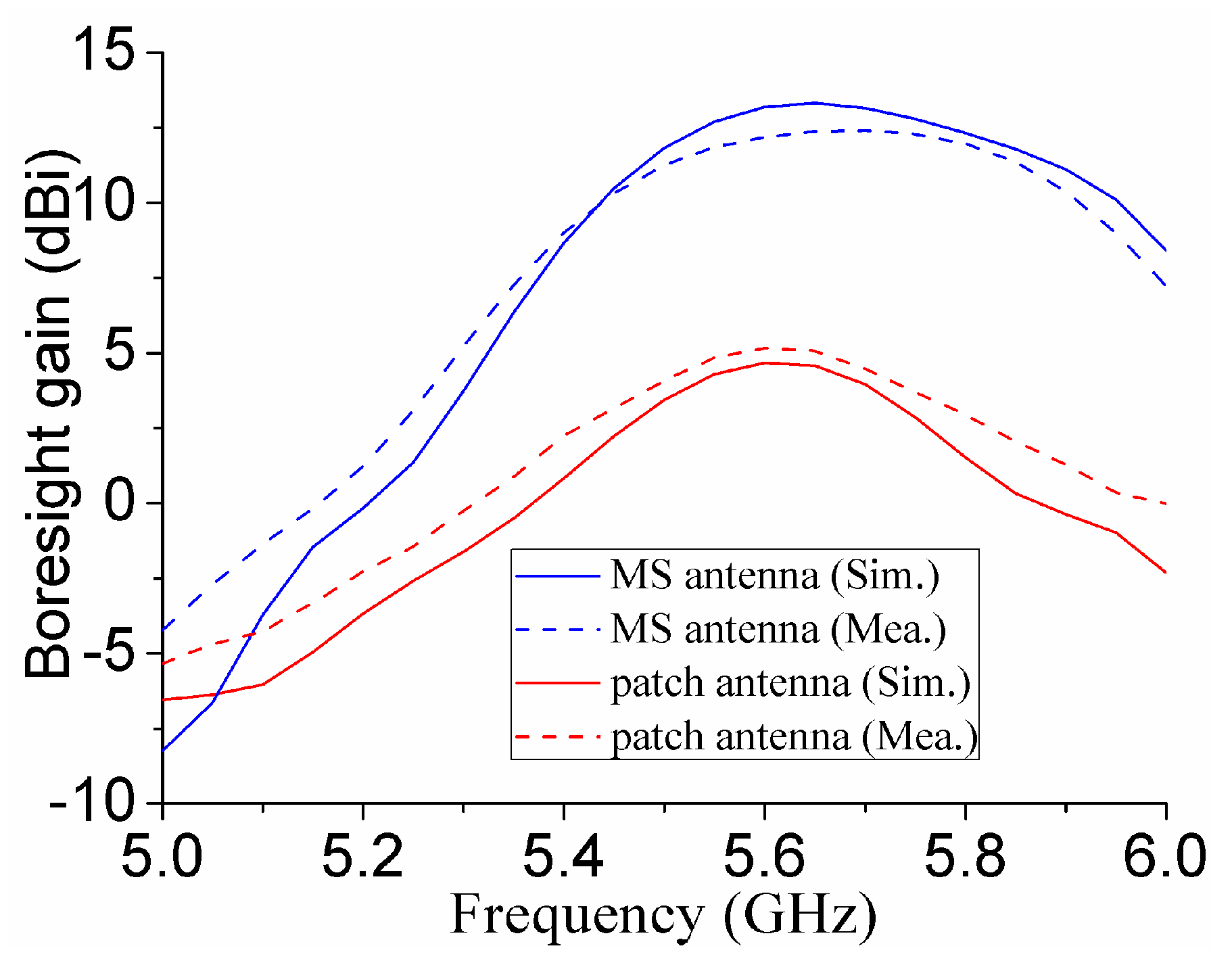 Materials 12 03805 g011