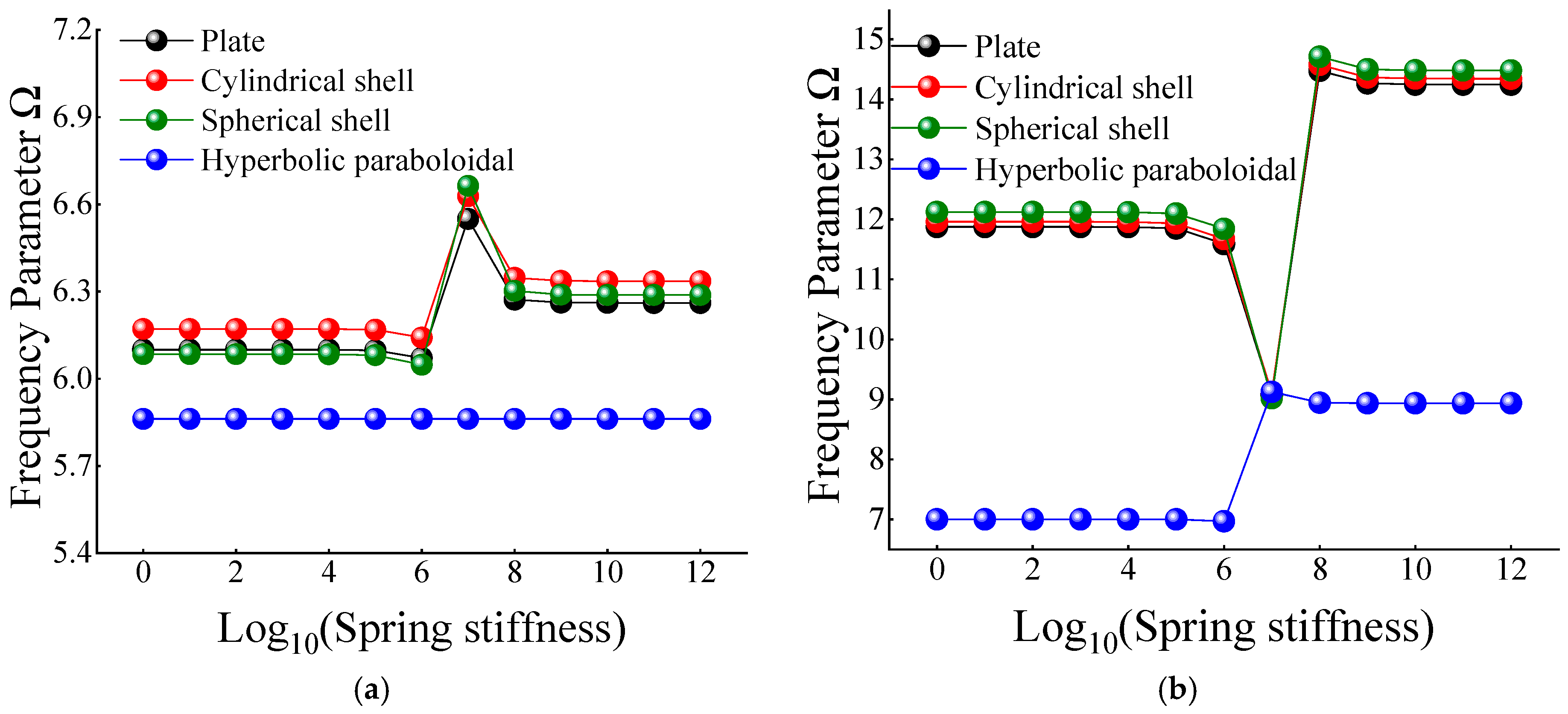 Materials 12 03808 g011
