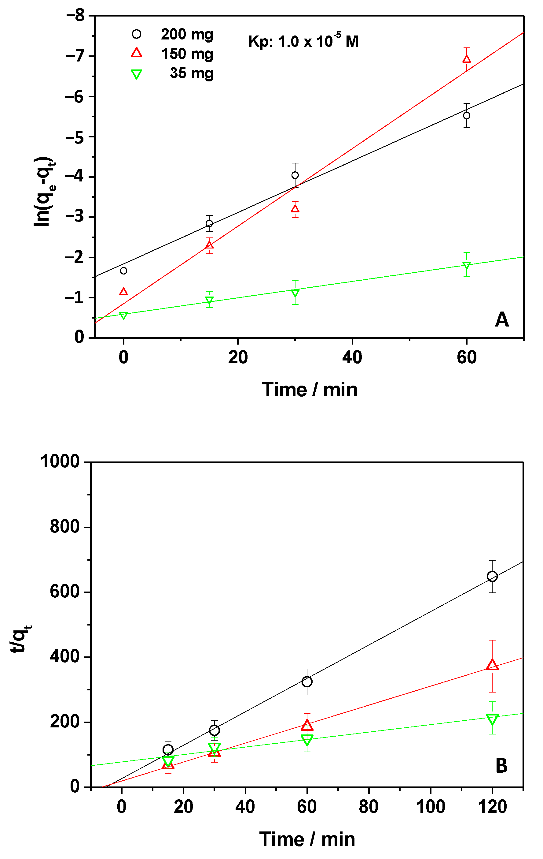 Materials 12 03810 g003