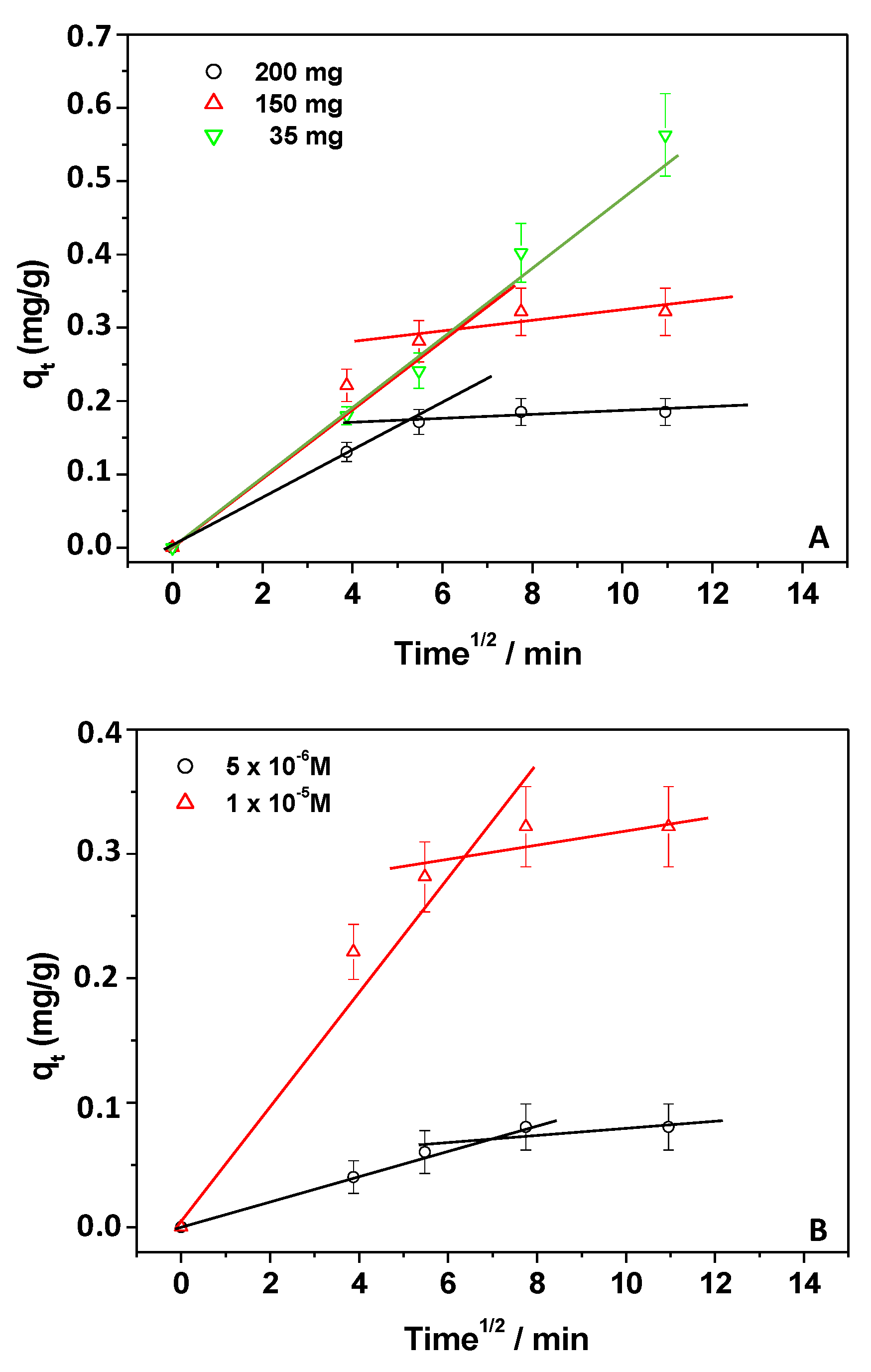 Materials 12 03810 g004
