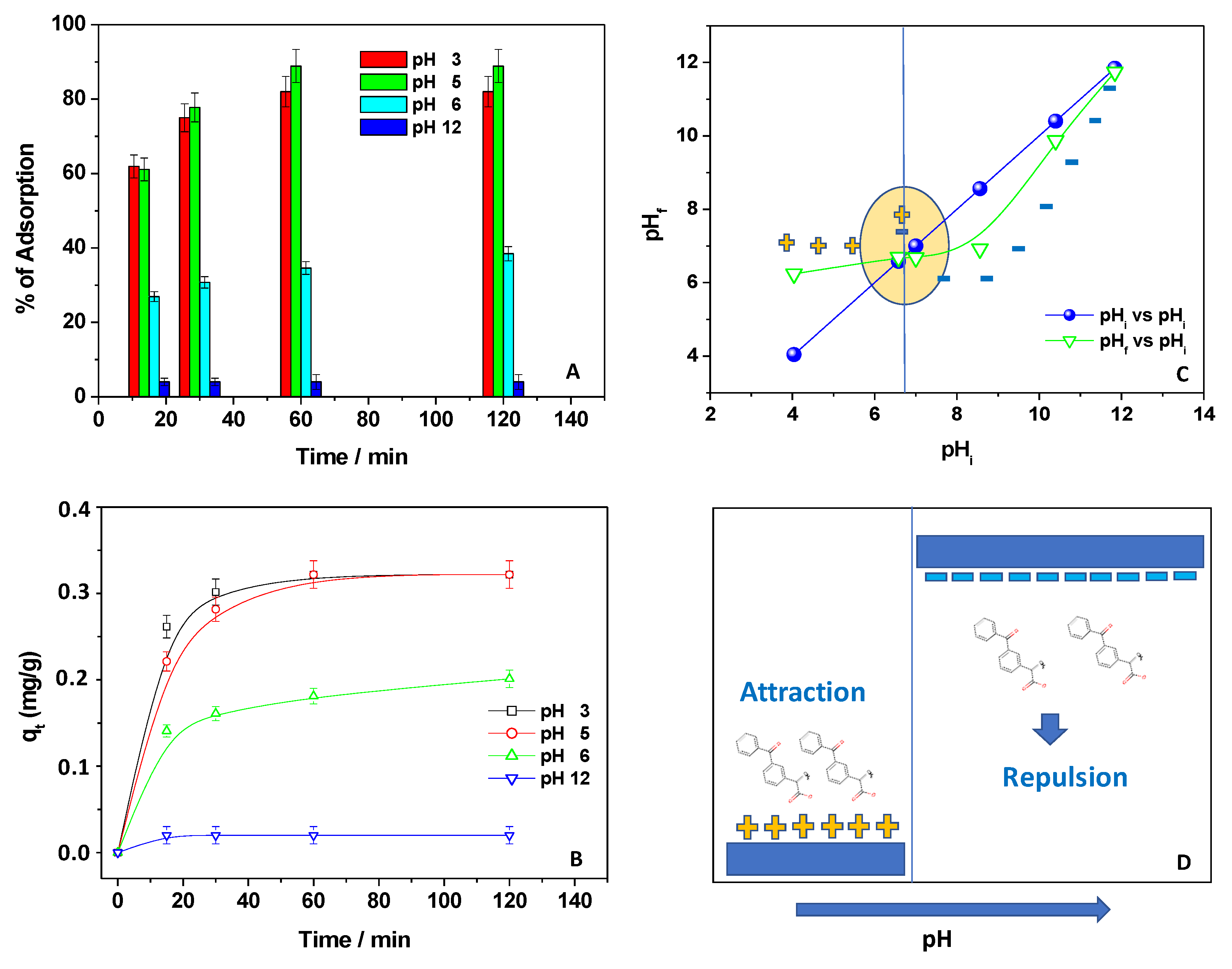 Materials 12 03810 g005