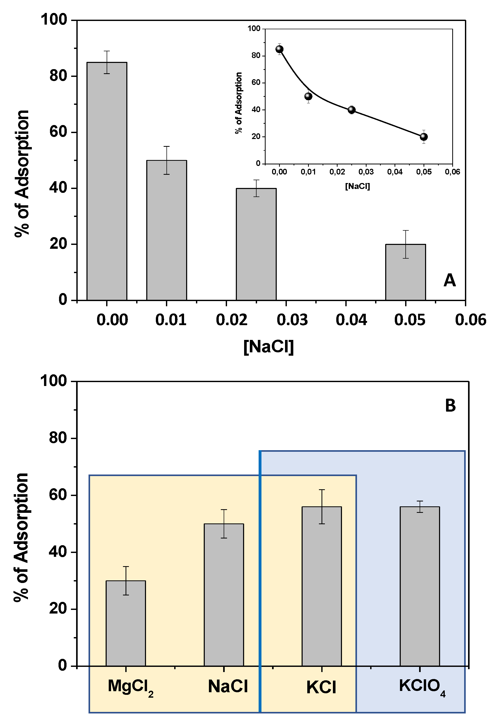 Materials 12 03810 g006