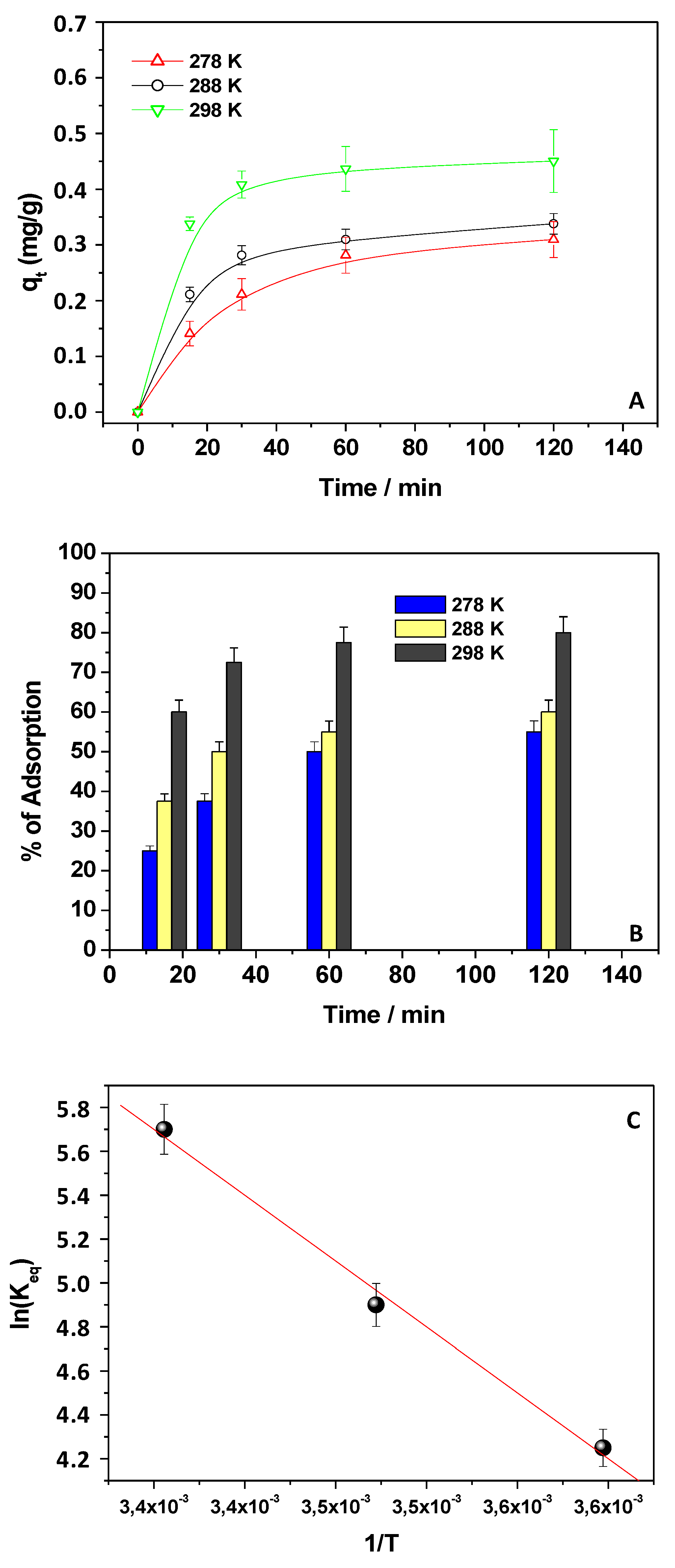 Materials 12 03810 g007