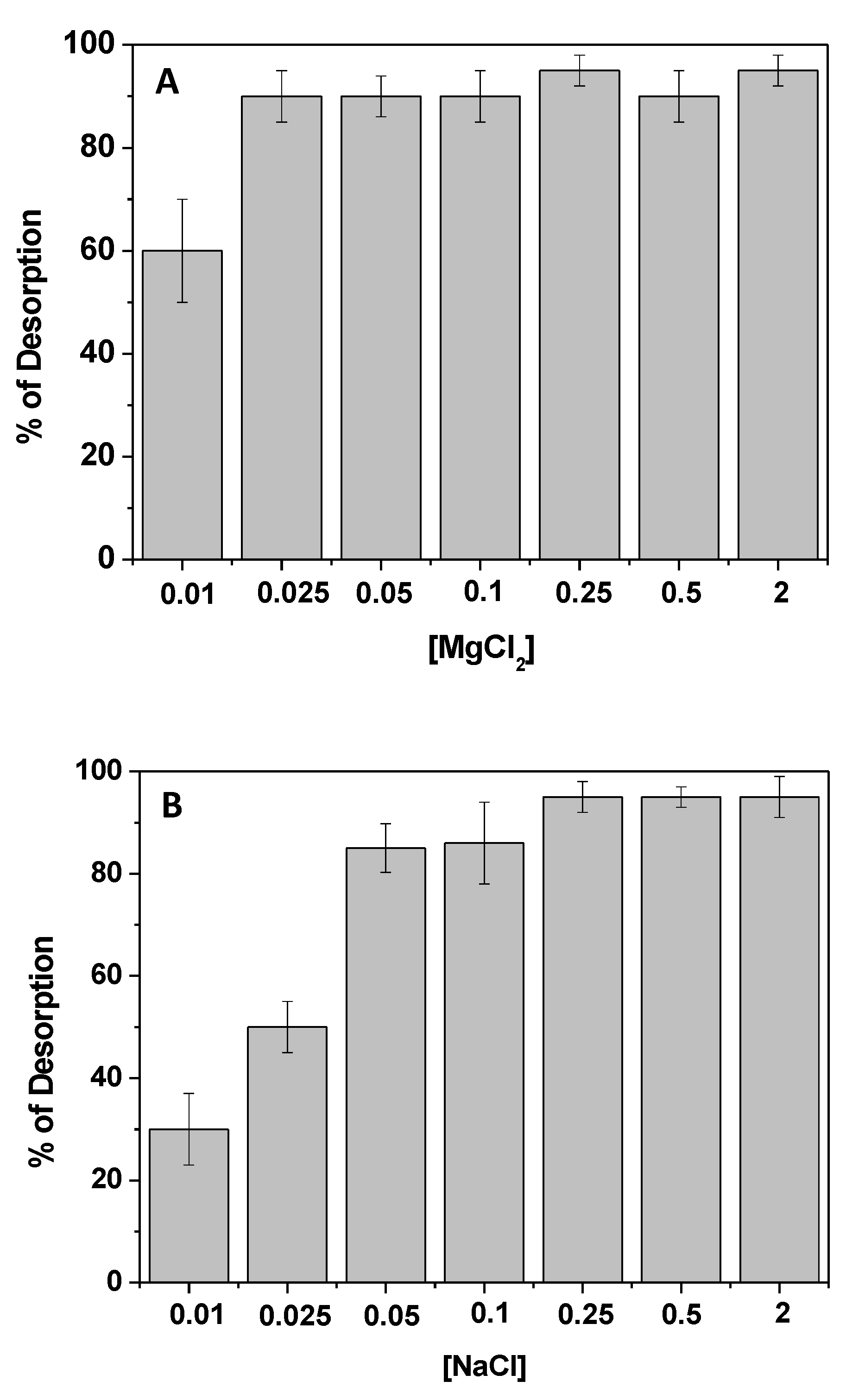 Materials 12 03810 g008