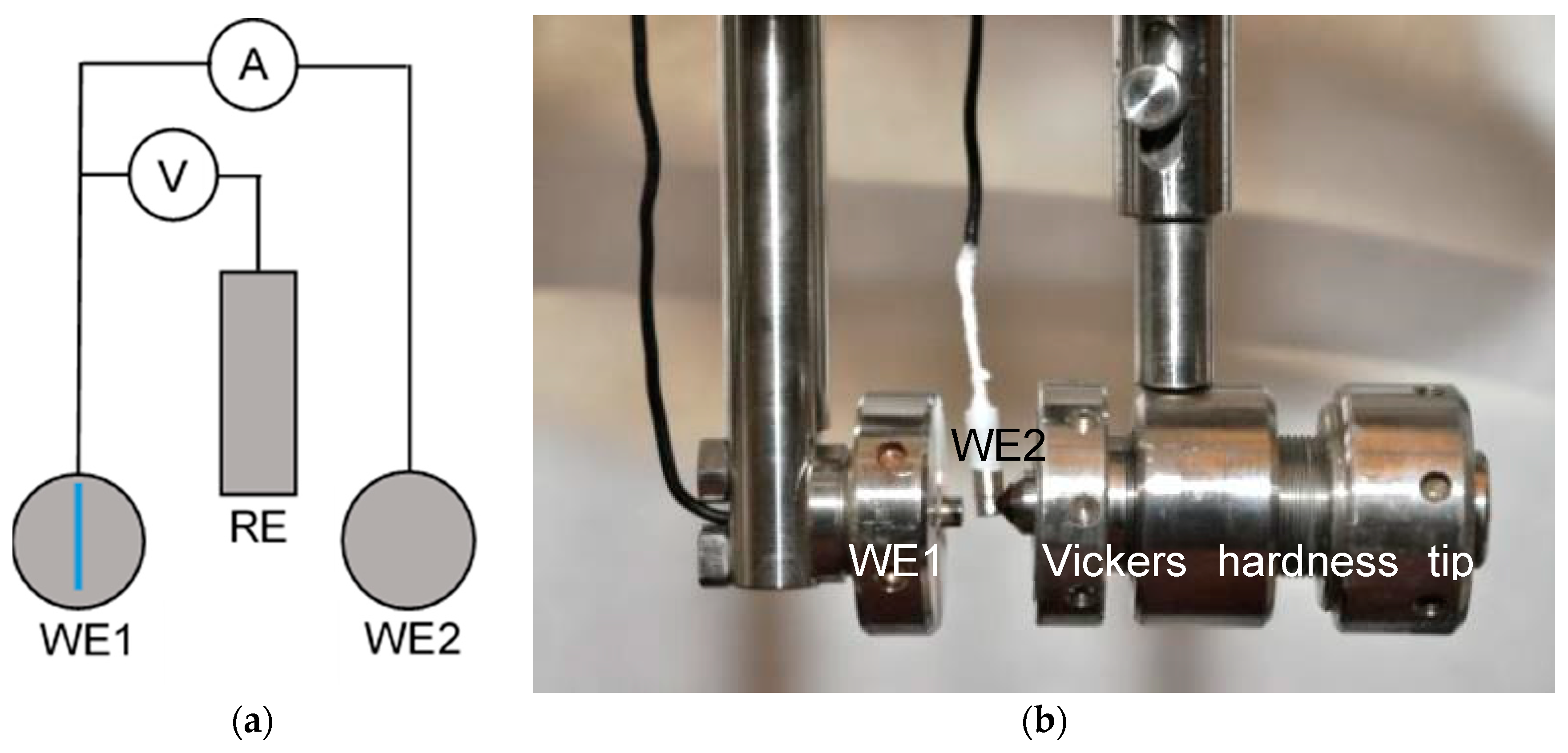 Materials 12 03811 g001 550