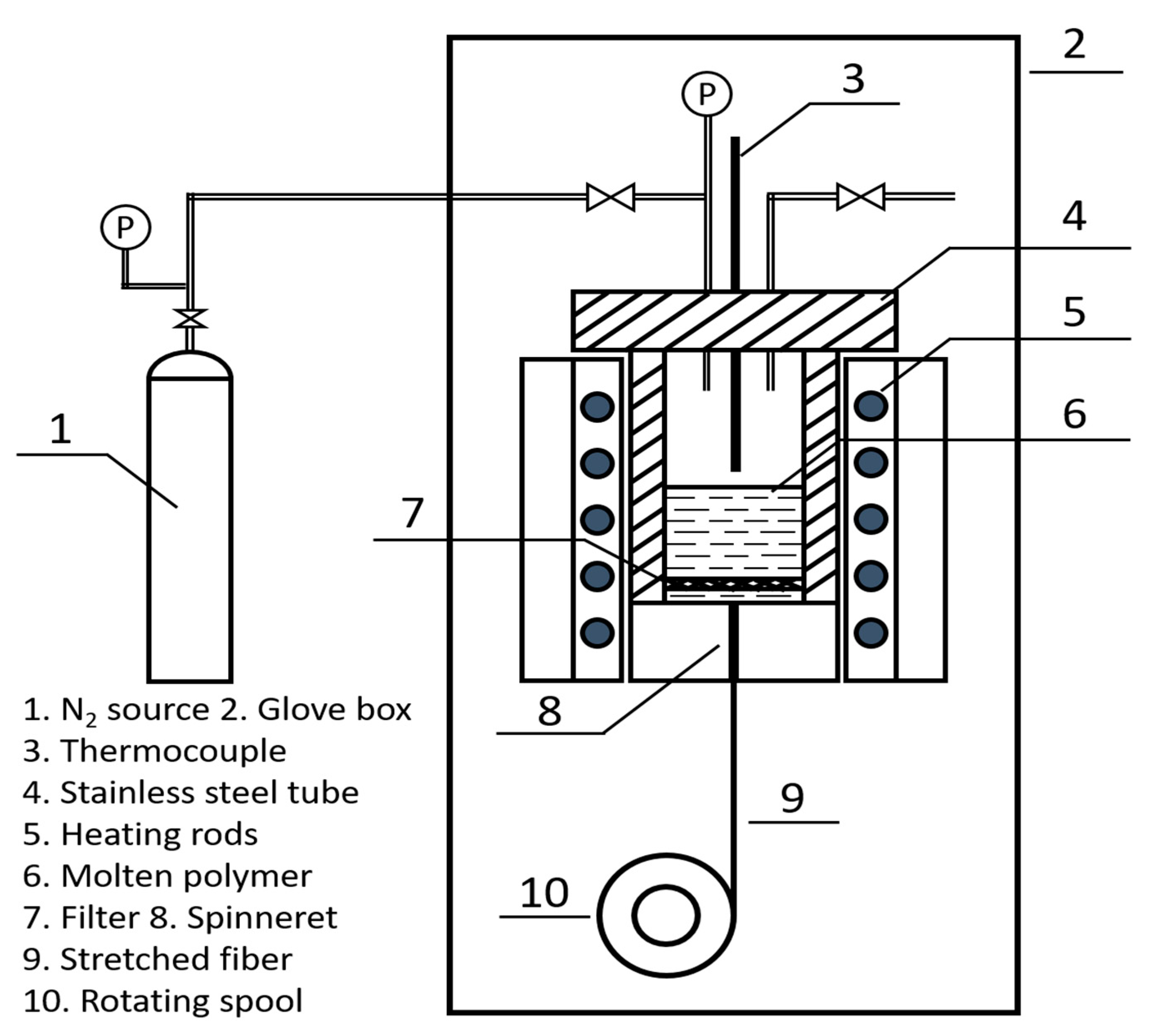 Materials 12 03812 g001 550