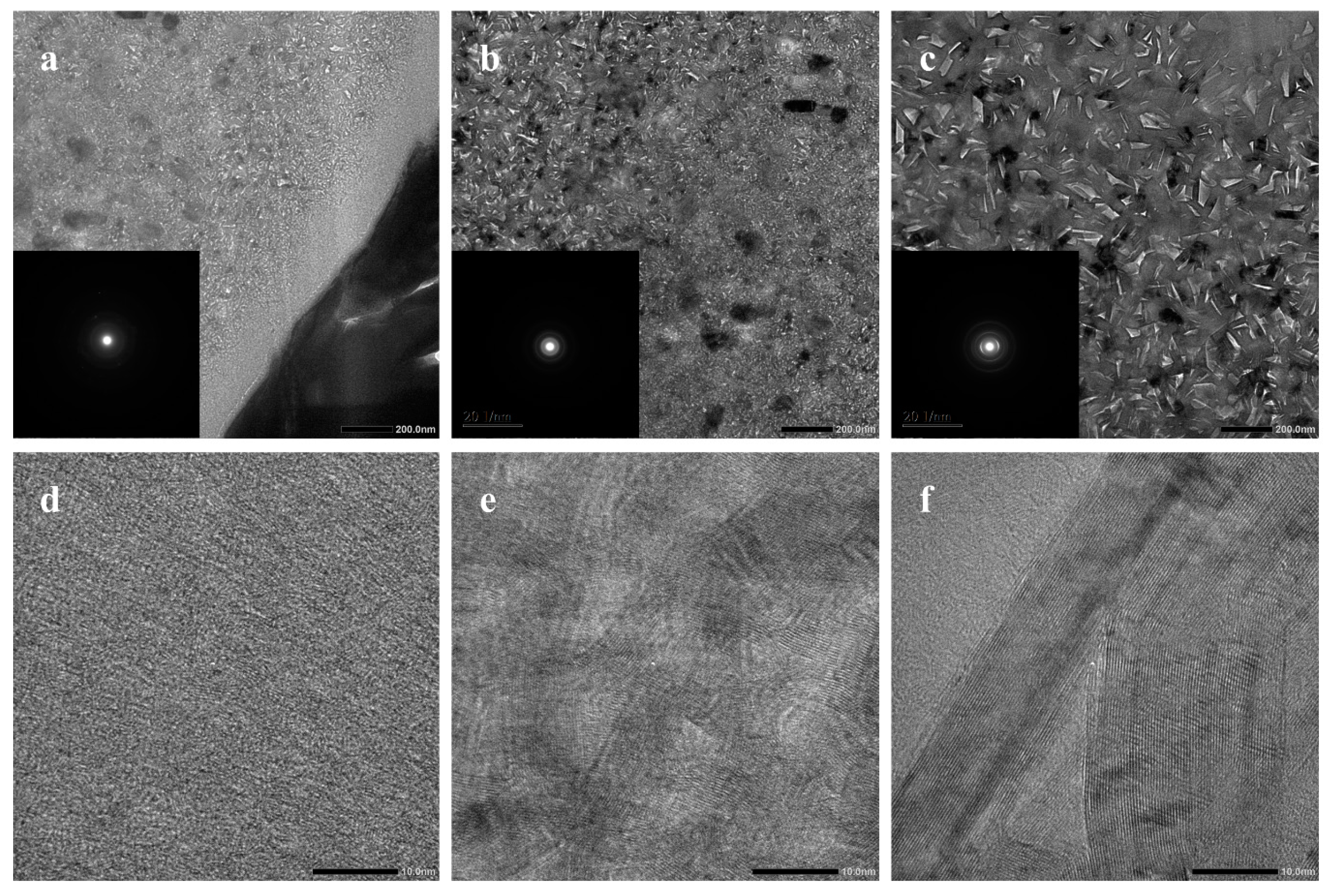 Materials 12 03812 g006 550