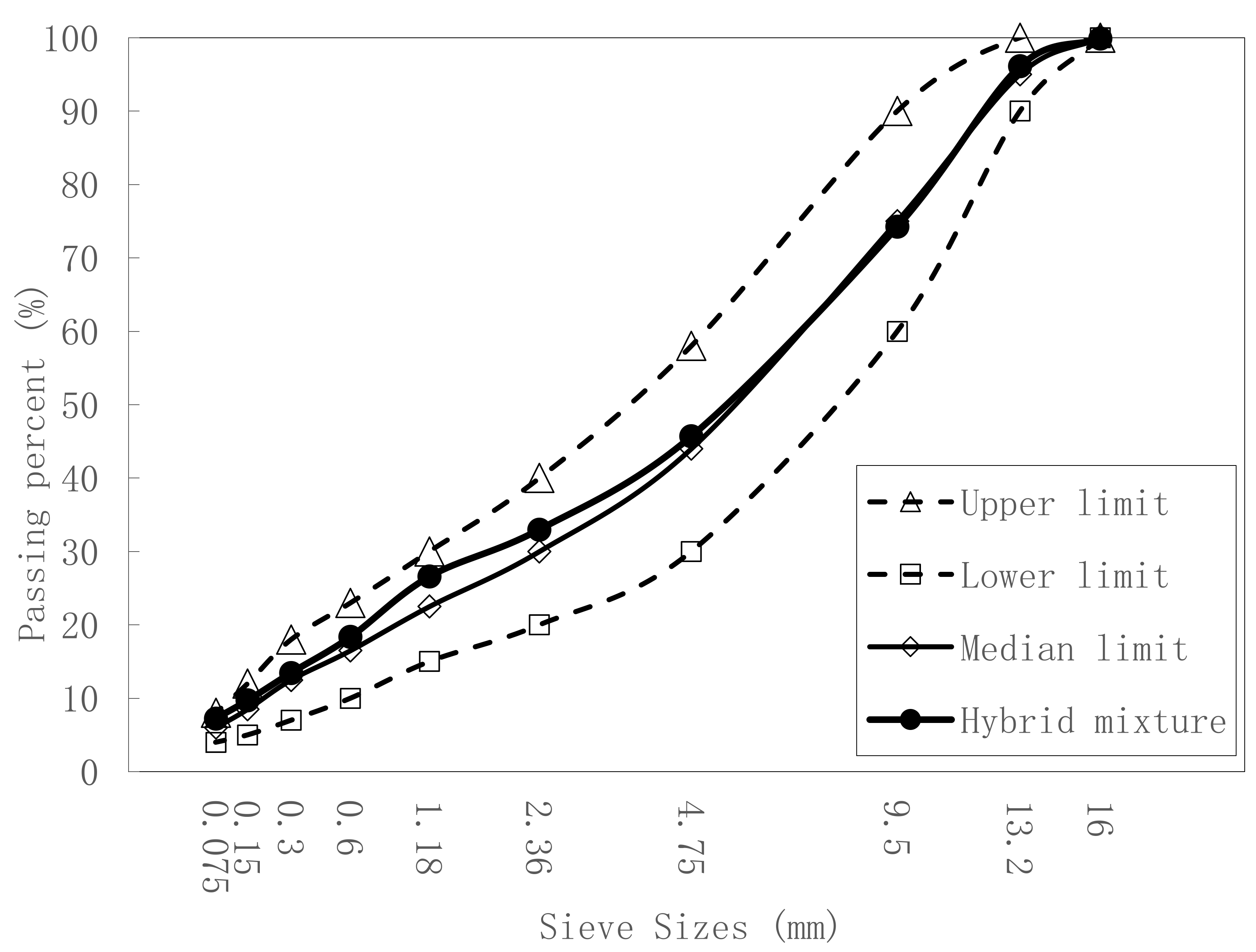 Materials 12 03814 g001 Materials 12 03814 g001