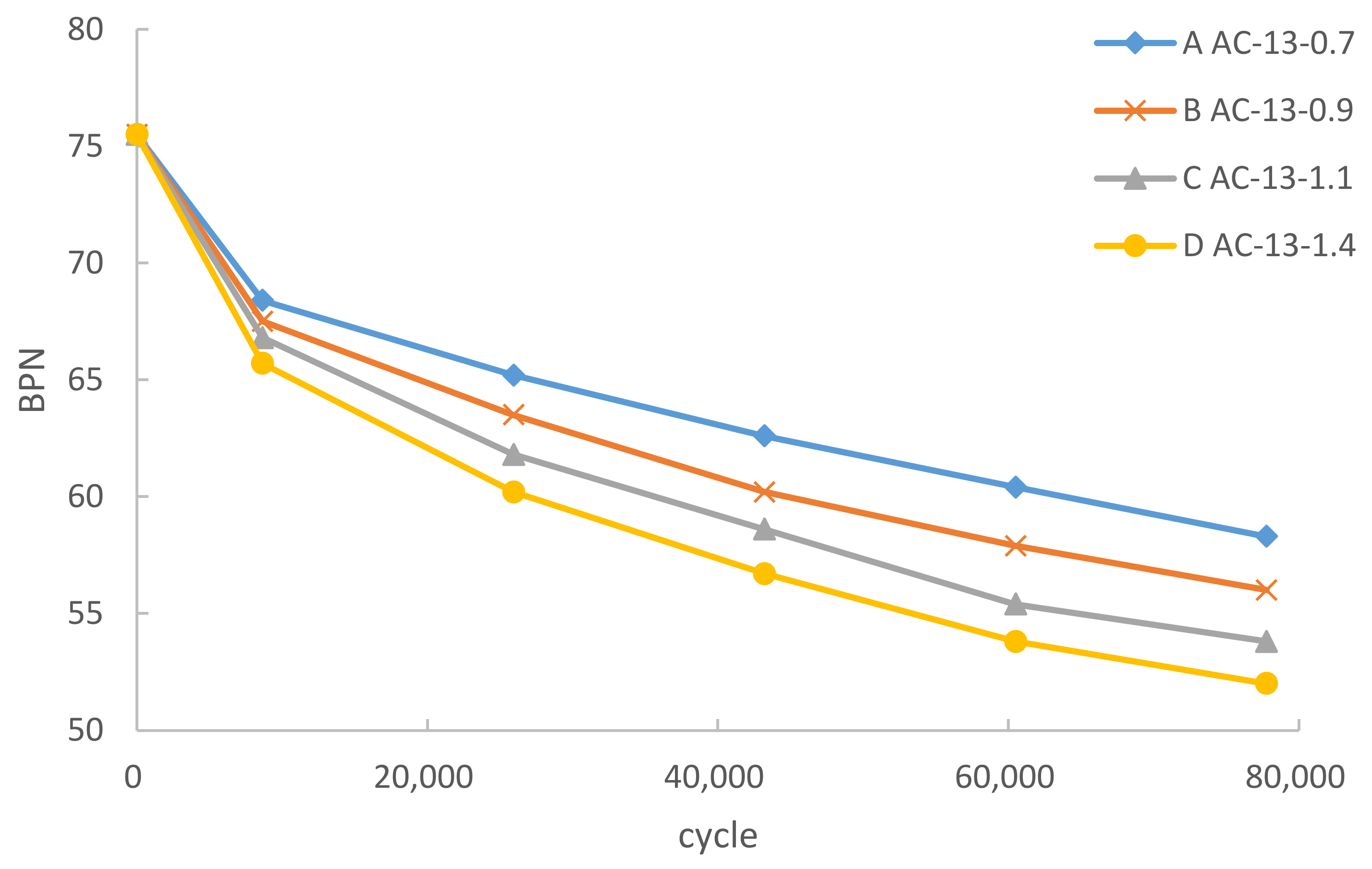 Materials 12 03814 g006 Materials 12 03814 g006