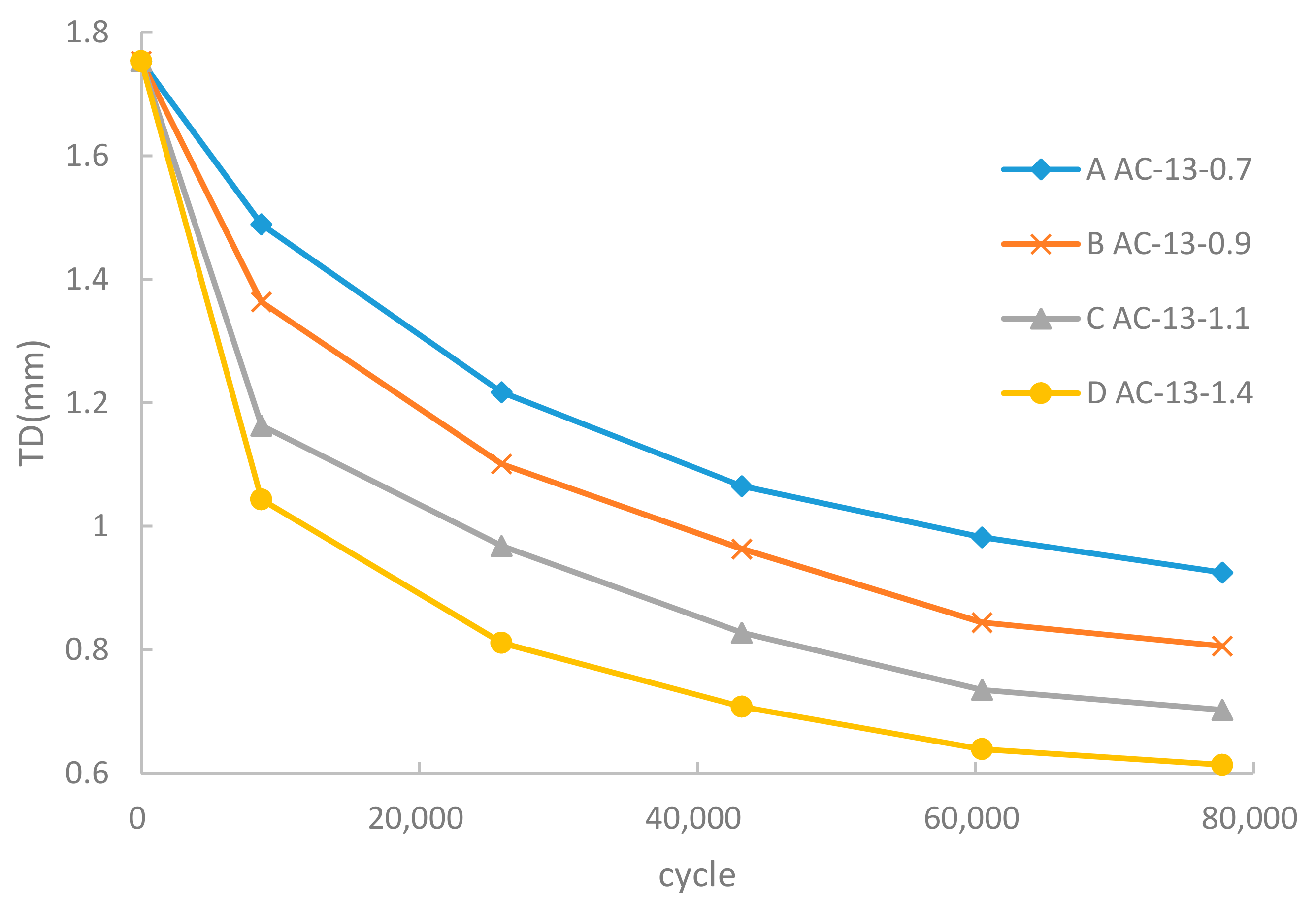 Materials 12 03814 g007 Materials 12 03814 g007