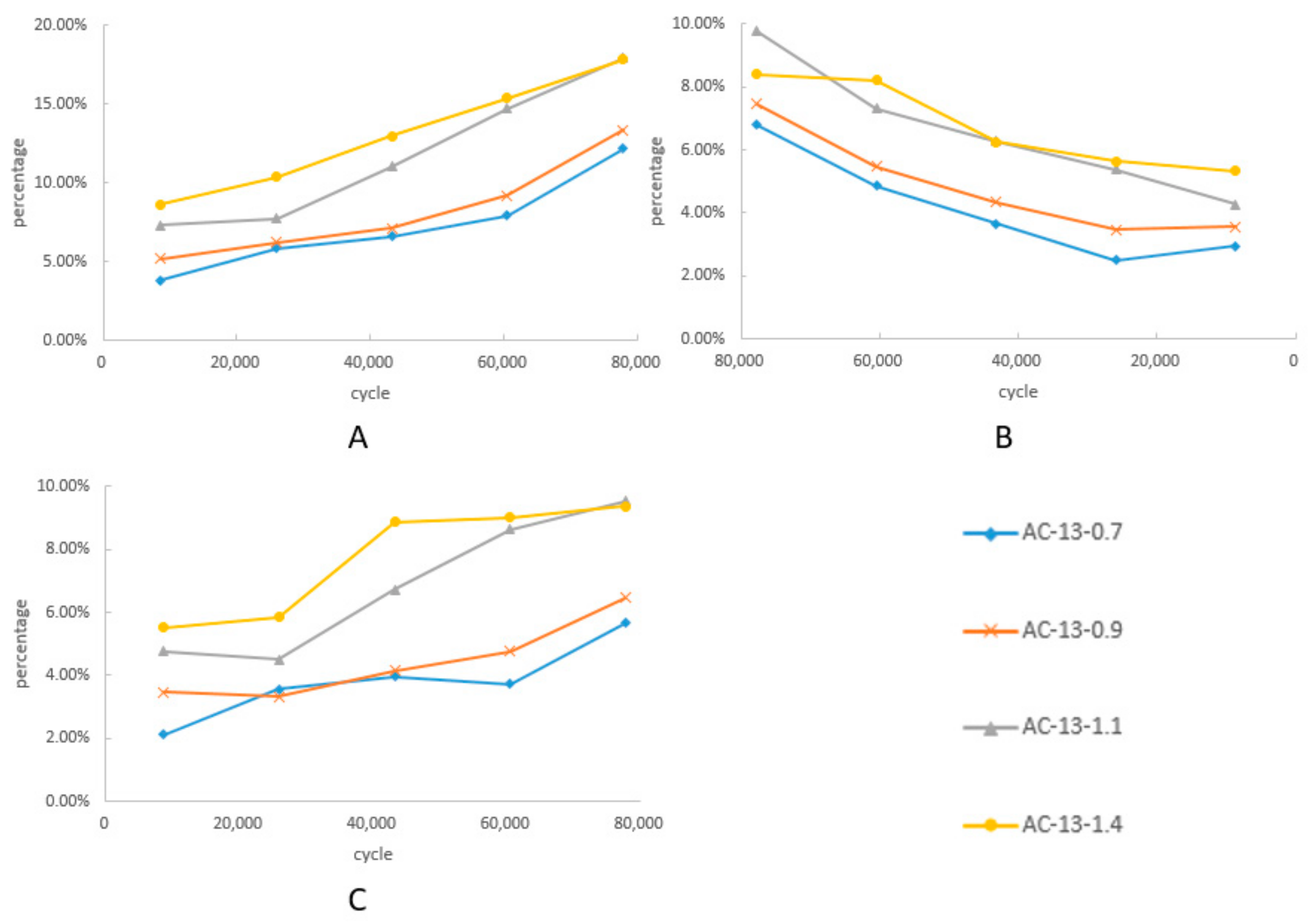 Materials 12 03814 g008 Materials 12 03814 g008