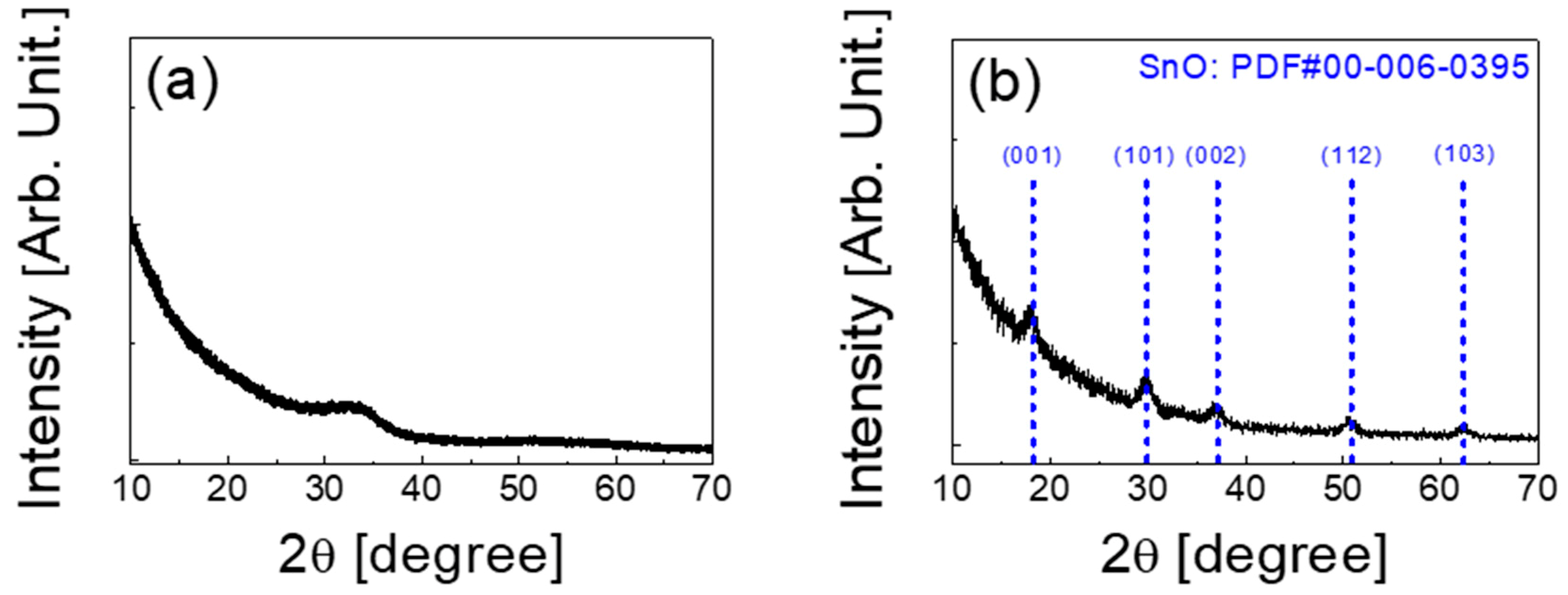 Materials 12 03815 g002 Materials 12 03815 g002