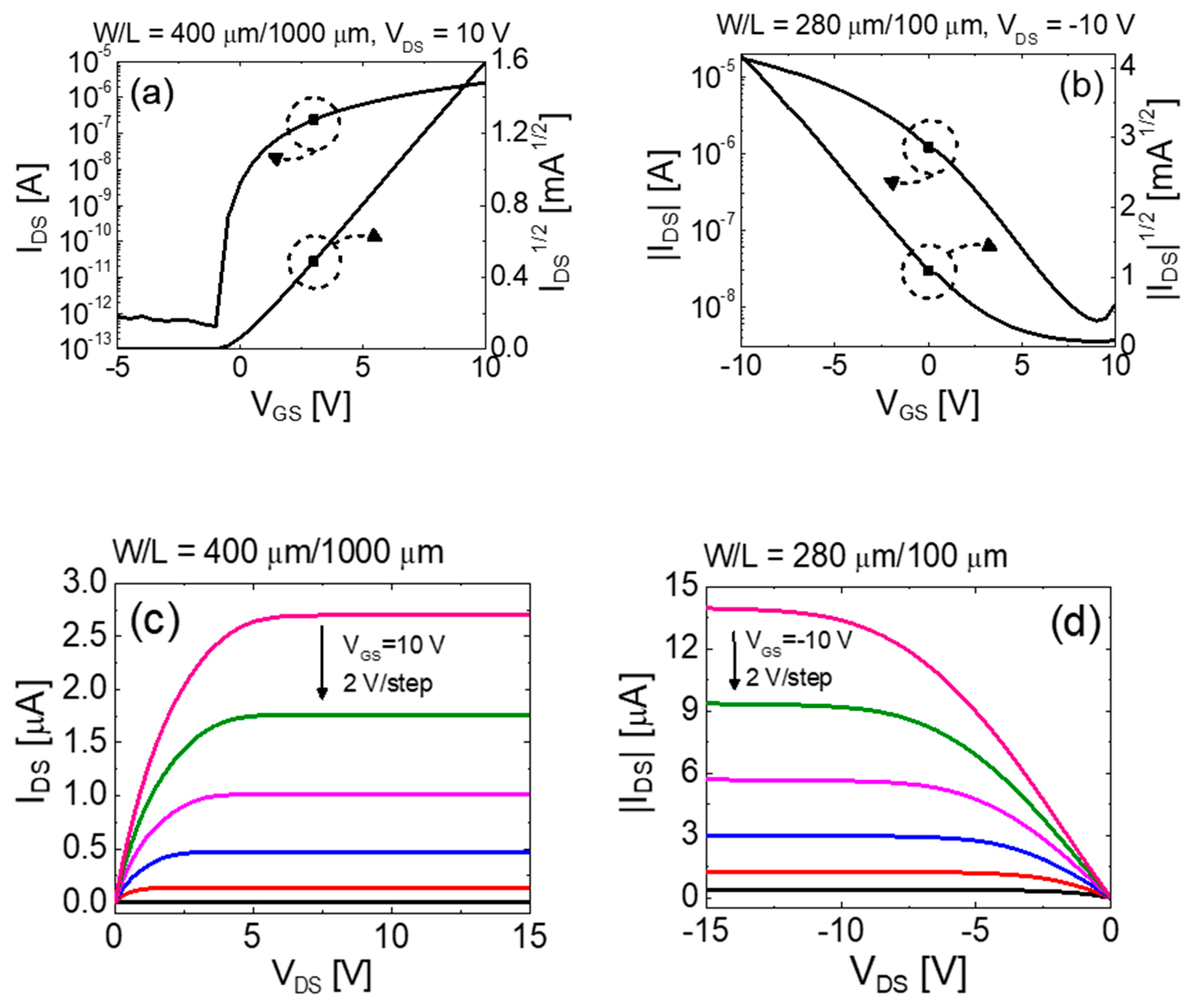 Materials 12 03815 g004 Materials 12 03815 g004
