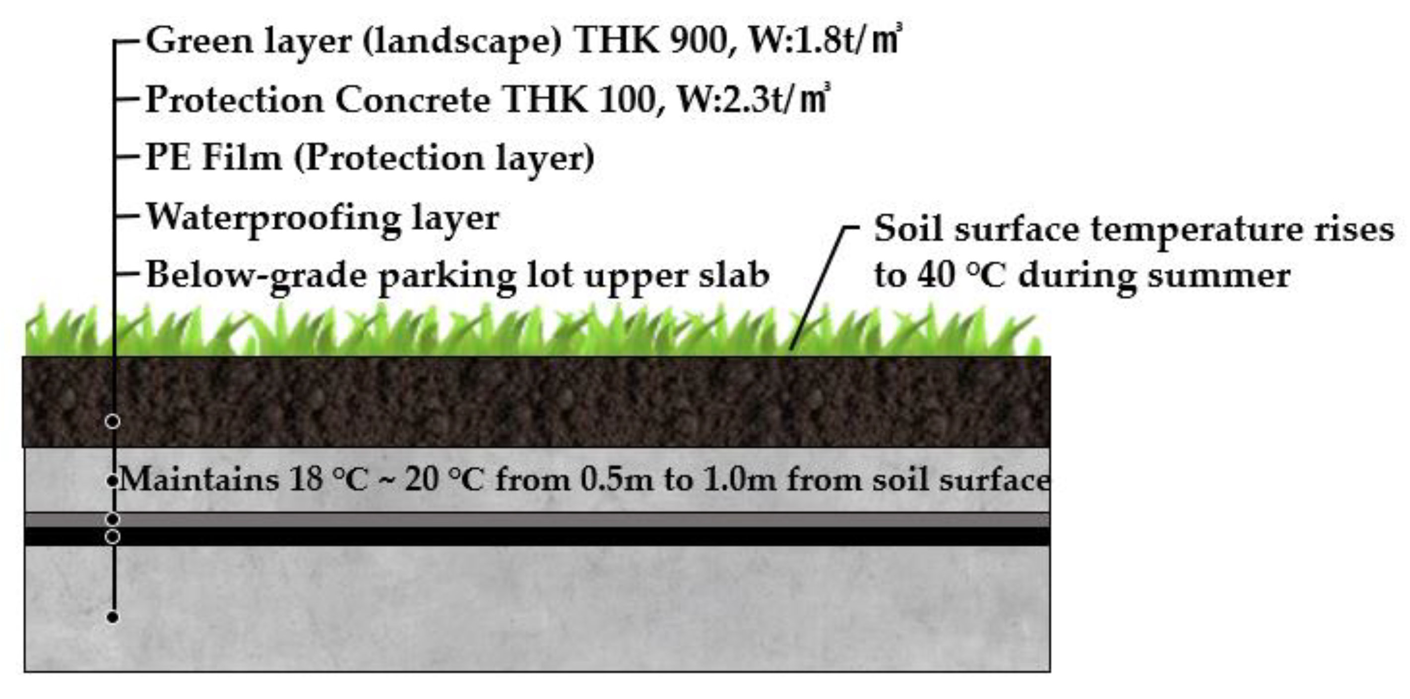 Materials 12 03816 g003 550