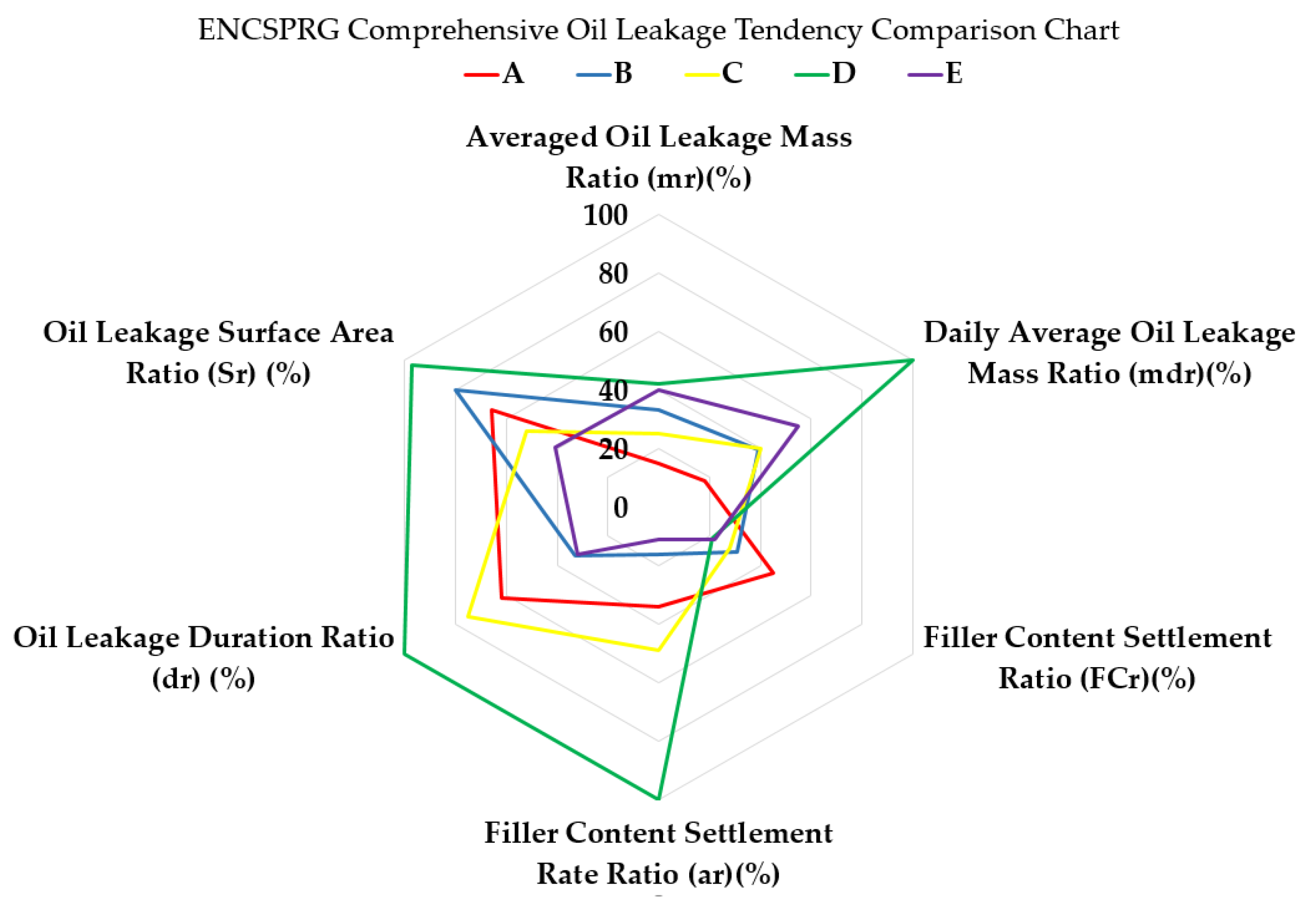 Materials 12 03816 g012 550