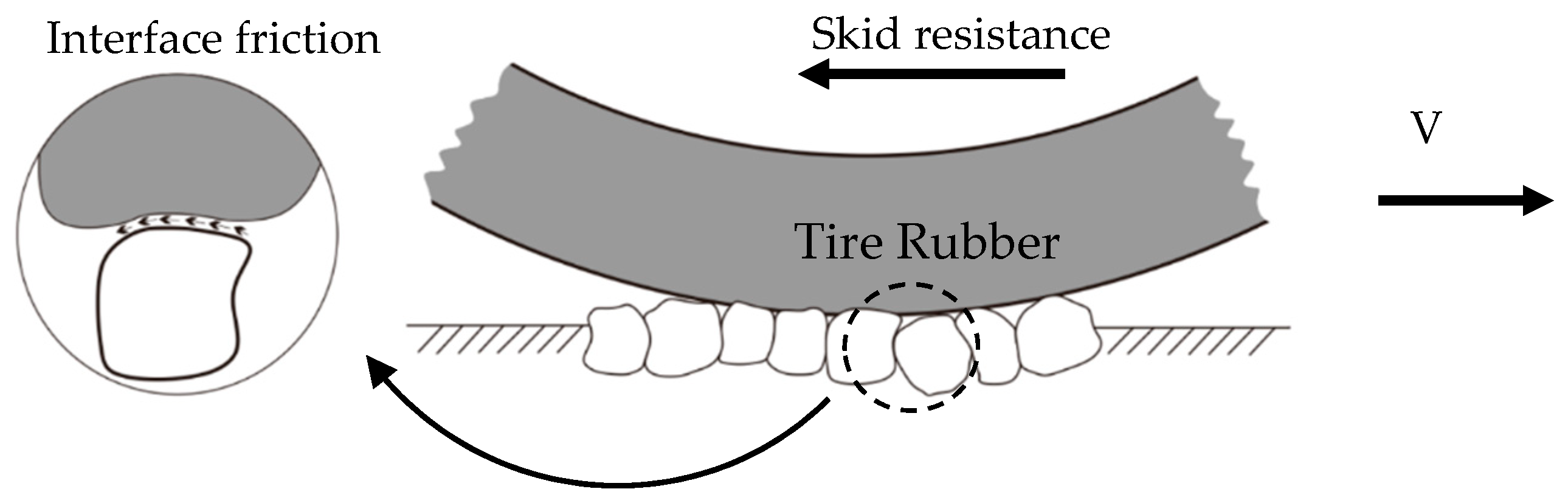 Materials 12 03821 g005 Materials 12 03821 g005