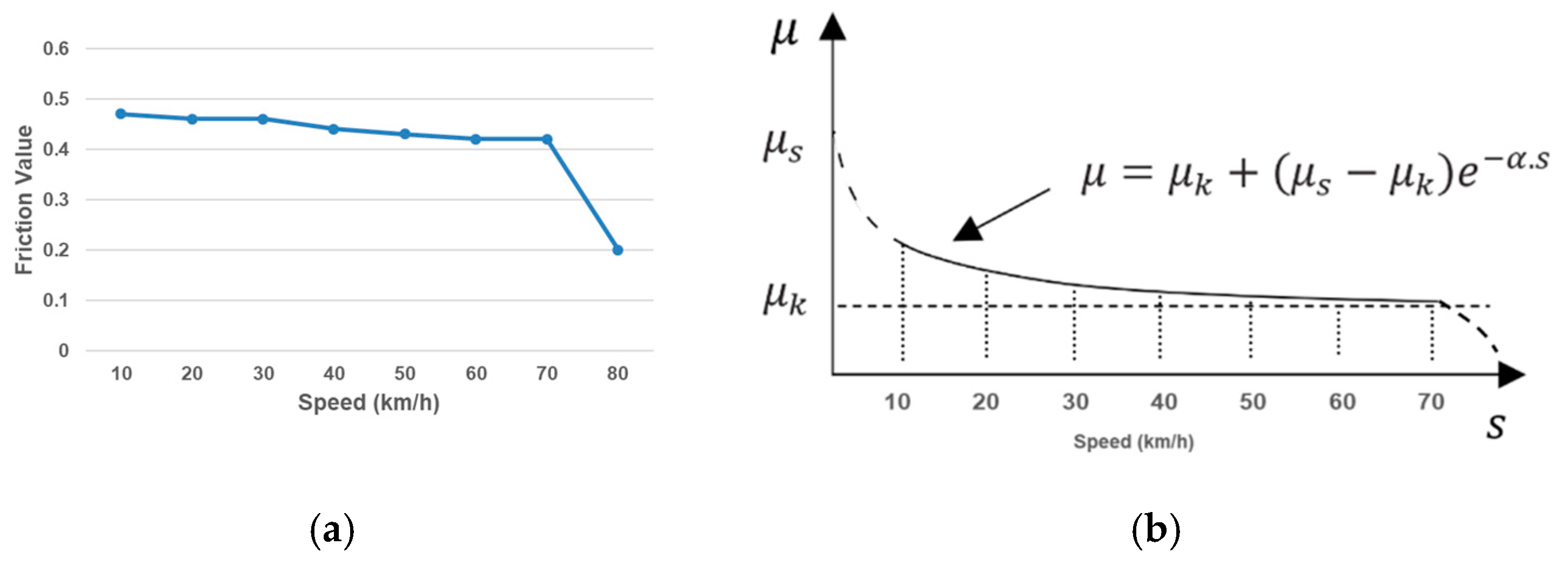 Materials 12 03821 g006 Materials 12 03821 g006