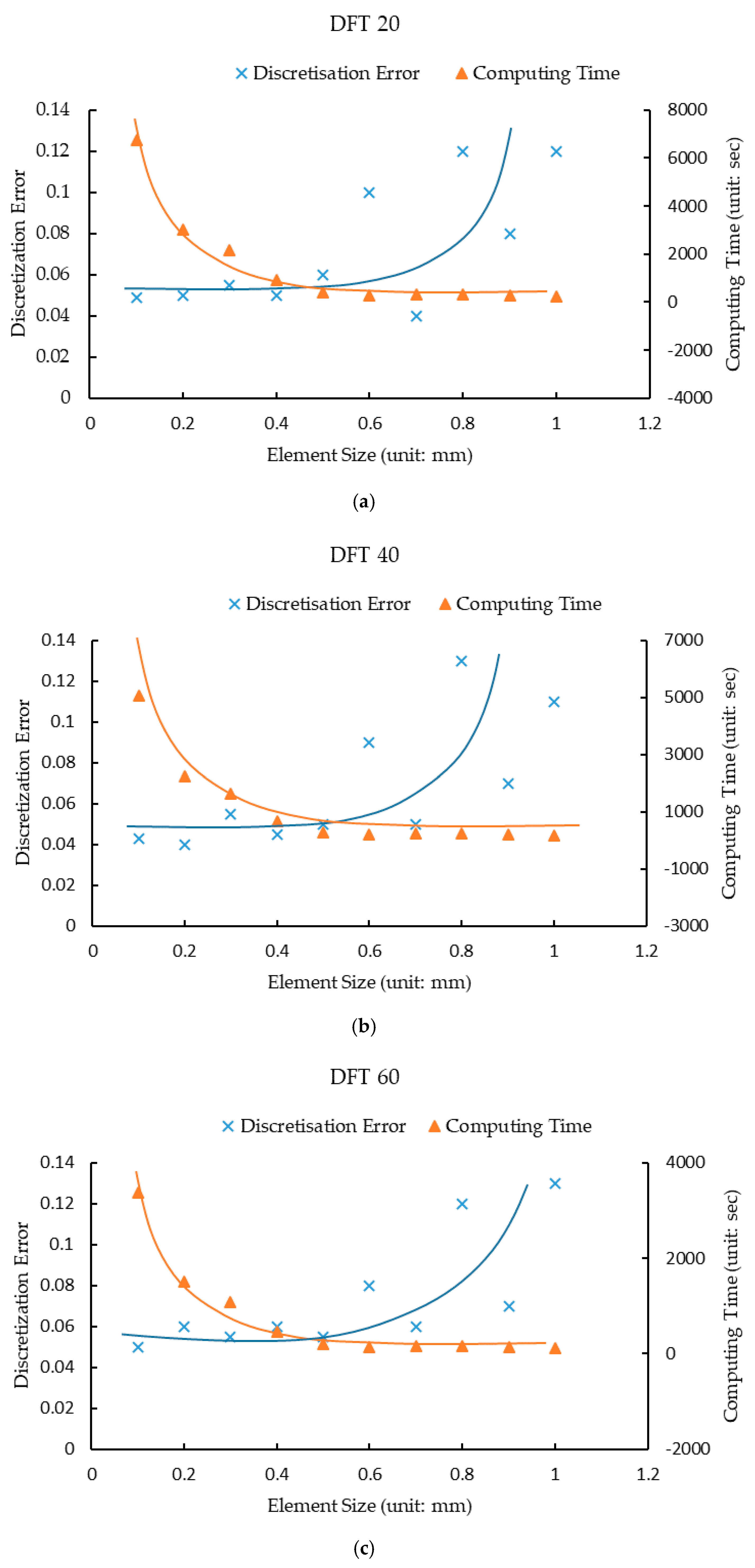 Materials 12 03821 g009 Materials 12 03821 g009