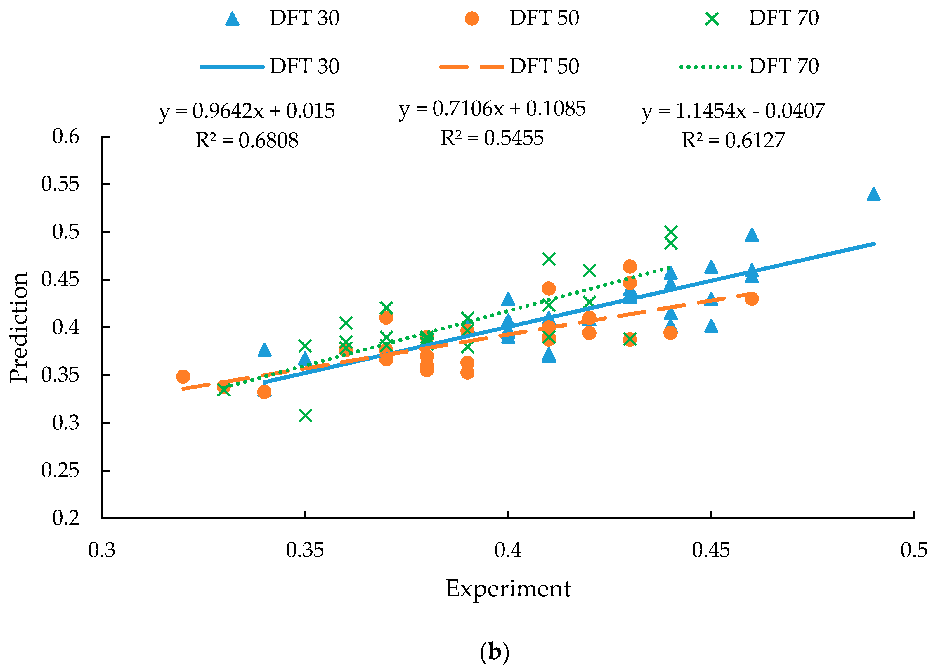 Materials 12 03821 g010b Materials 12 03821 g010b