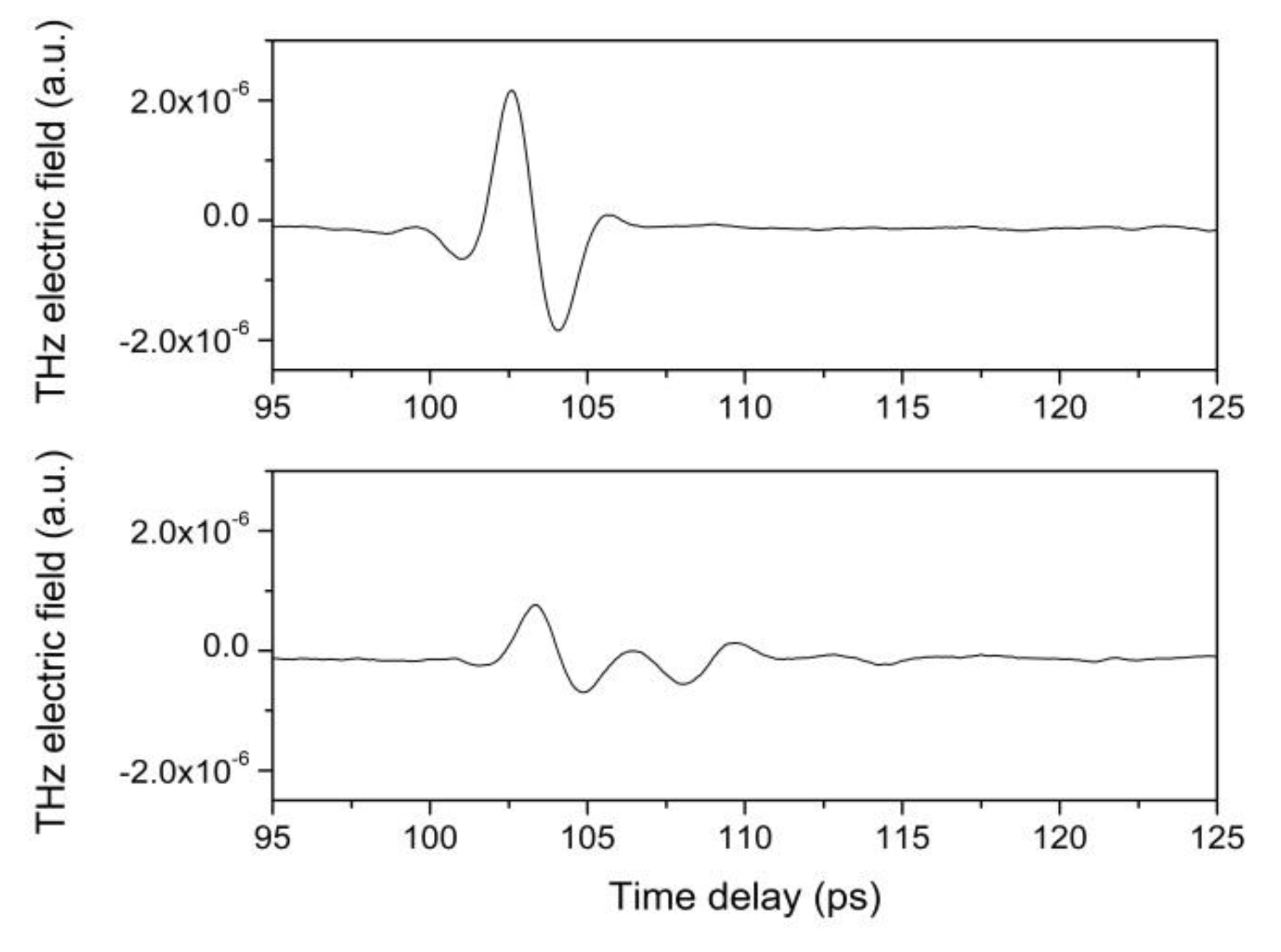 Materials 12 03822 g006