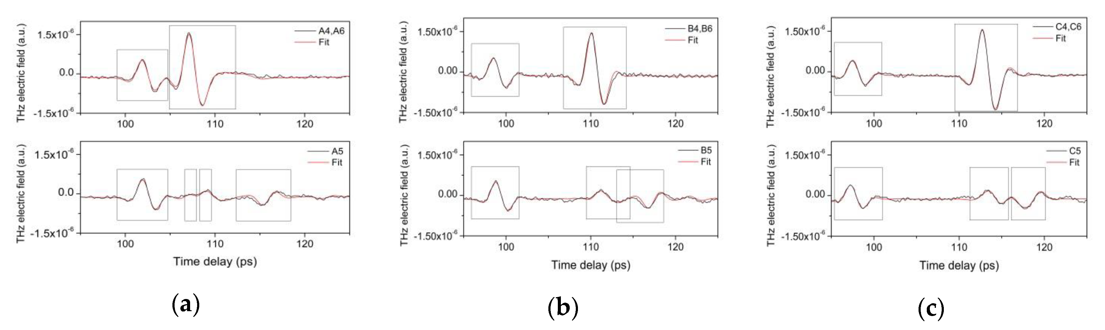 Materials 12 03822 g008